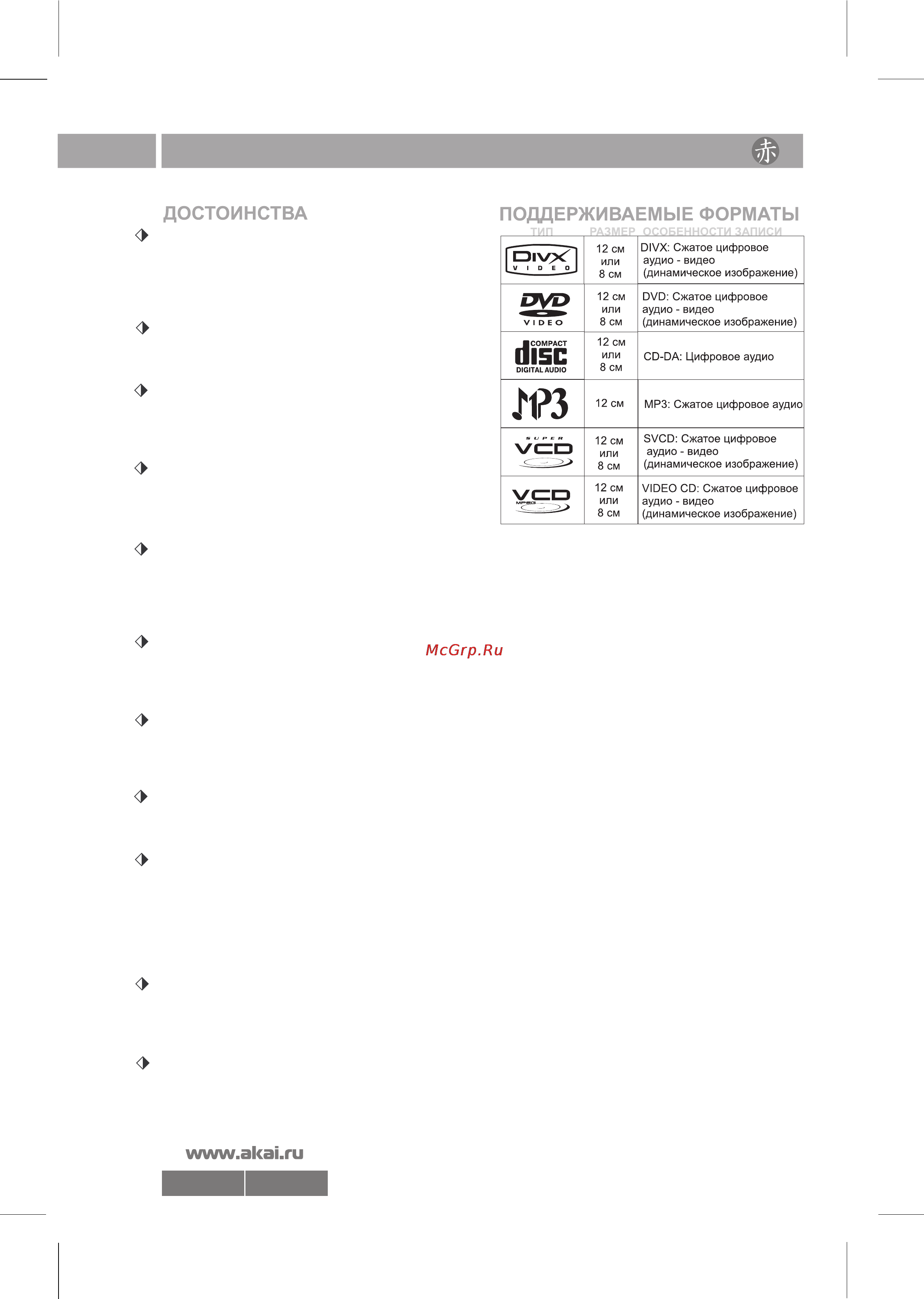 Akai DV-P6846KDSM [4/22] 6846 6847 pdf