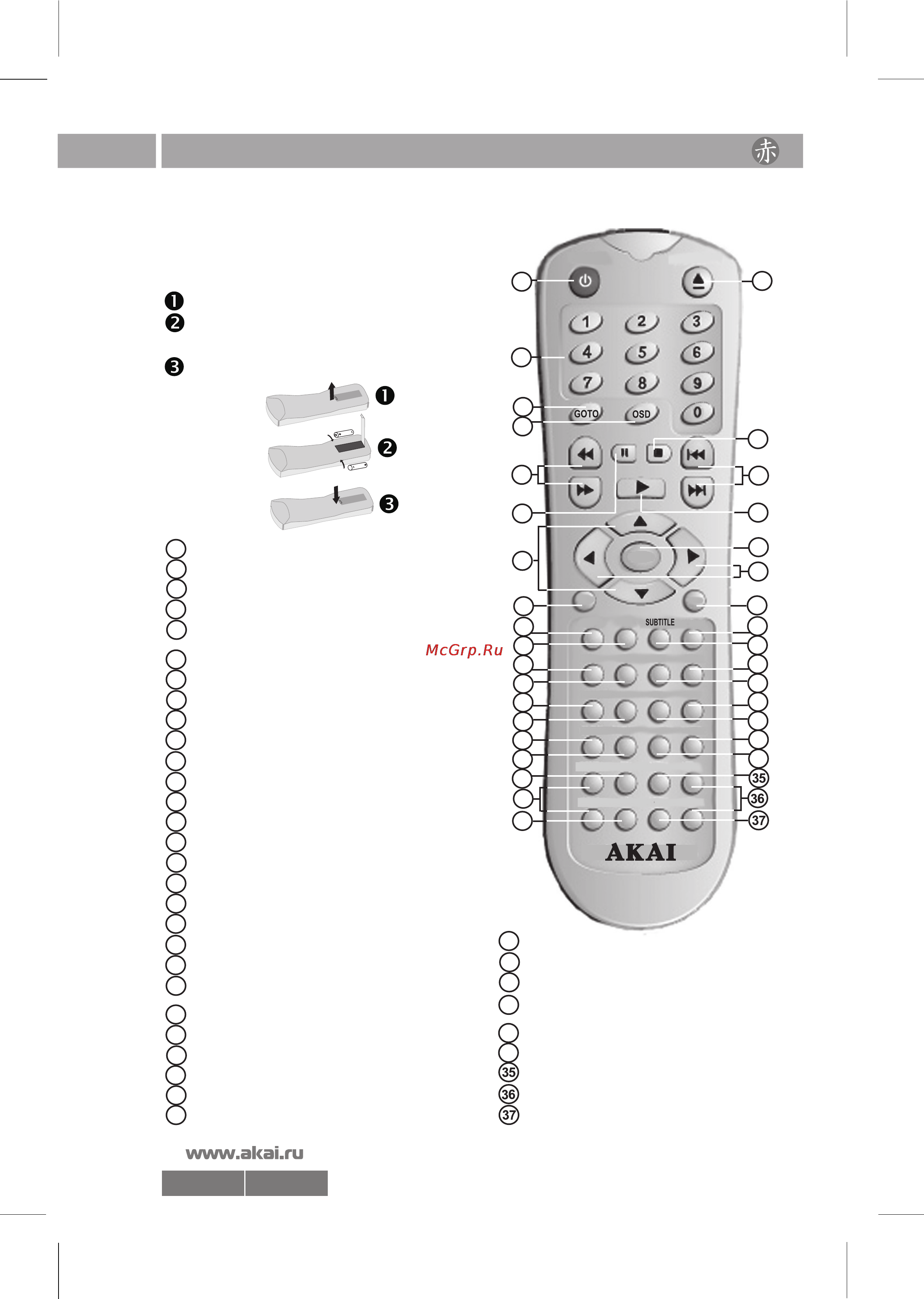 Akai DV-P6846KDSM [6/22] 6846 6847 pdf