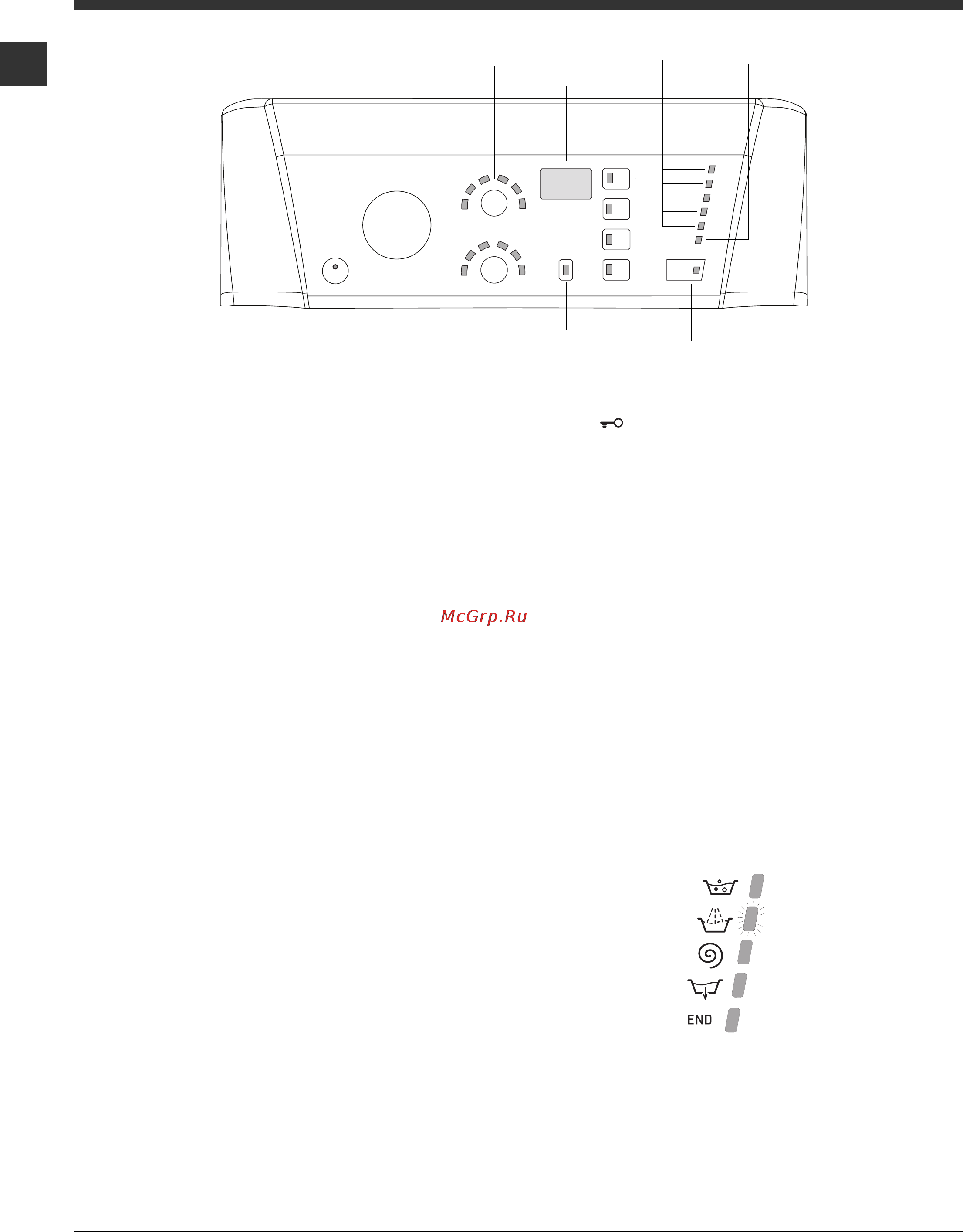 Hotpoint-Ariston ARTF 1047 RU [4/12] Описание стиральной машины и порядка запуска программы
