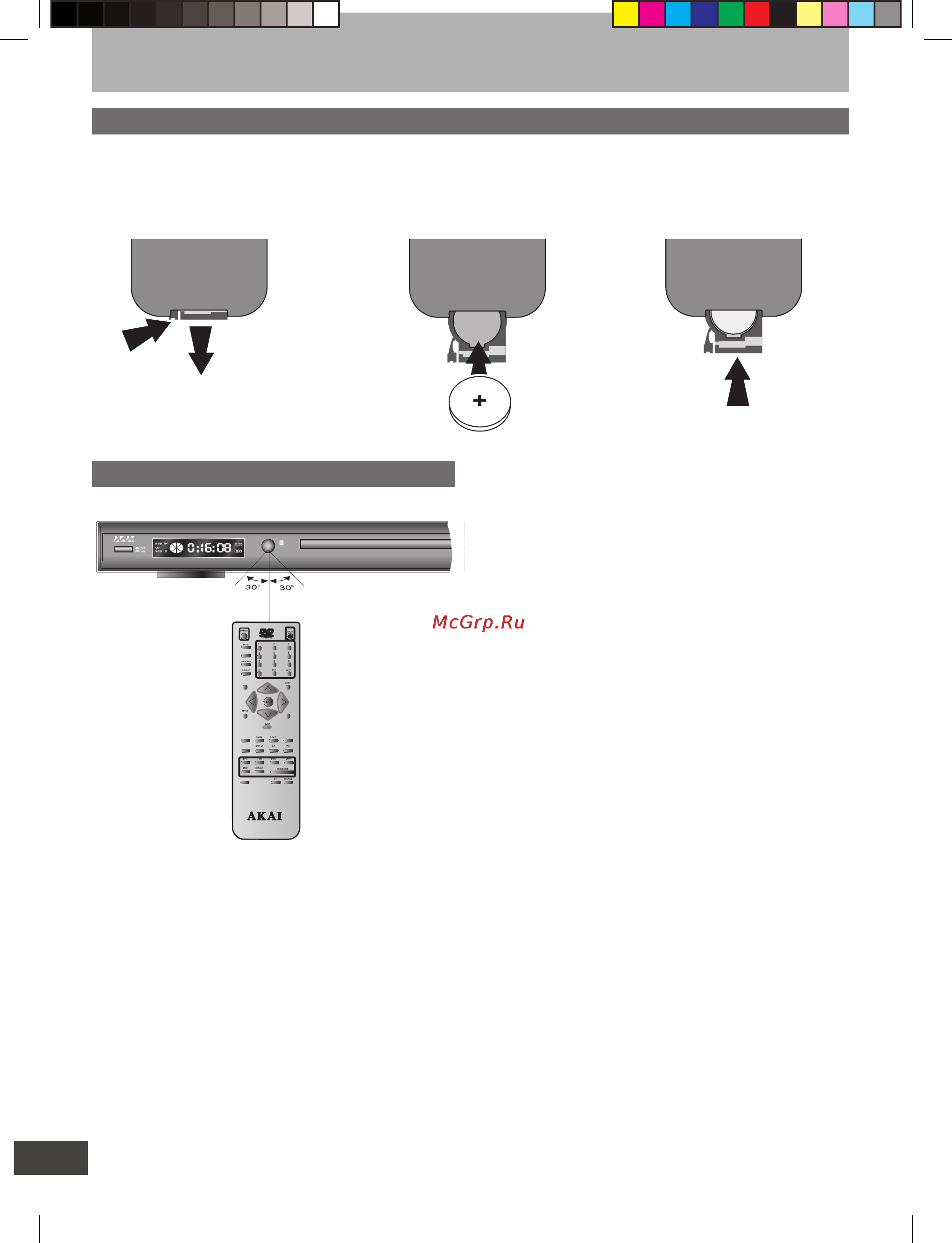 Akai A-4183 [12/30] Пульт дистанционного управления