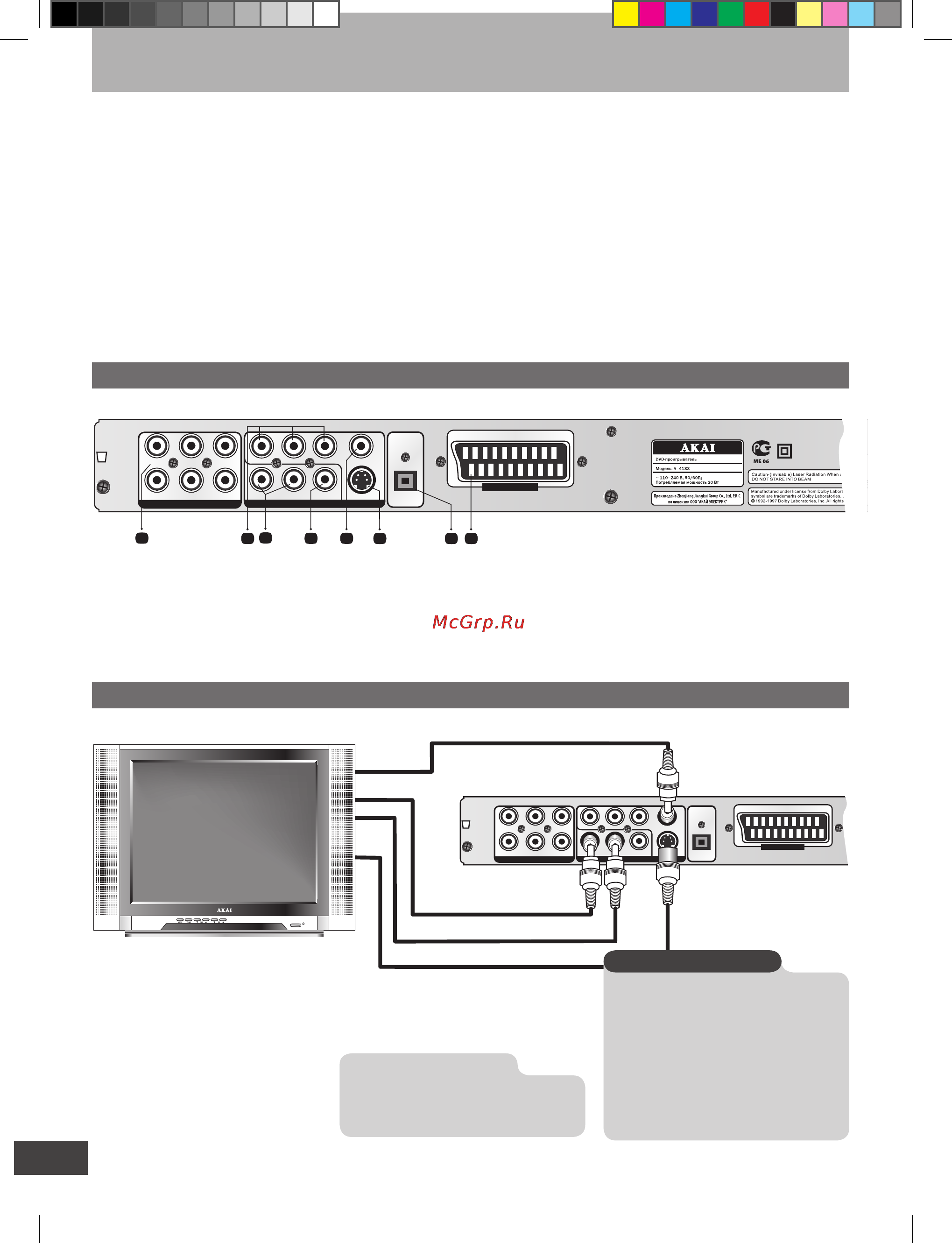 Akai A-4183 [8/30] Общий вид задней панели dvd проигрывателя