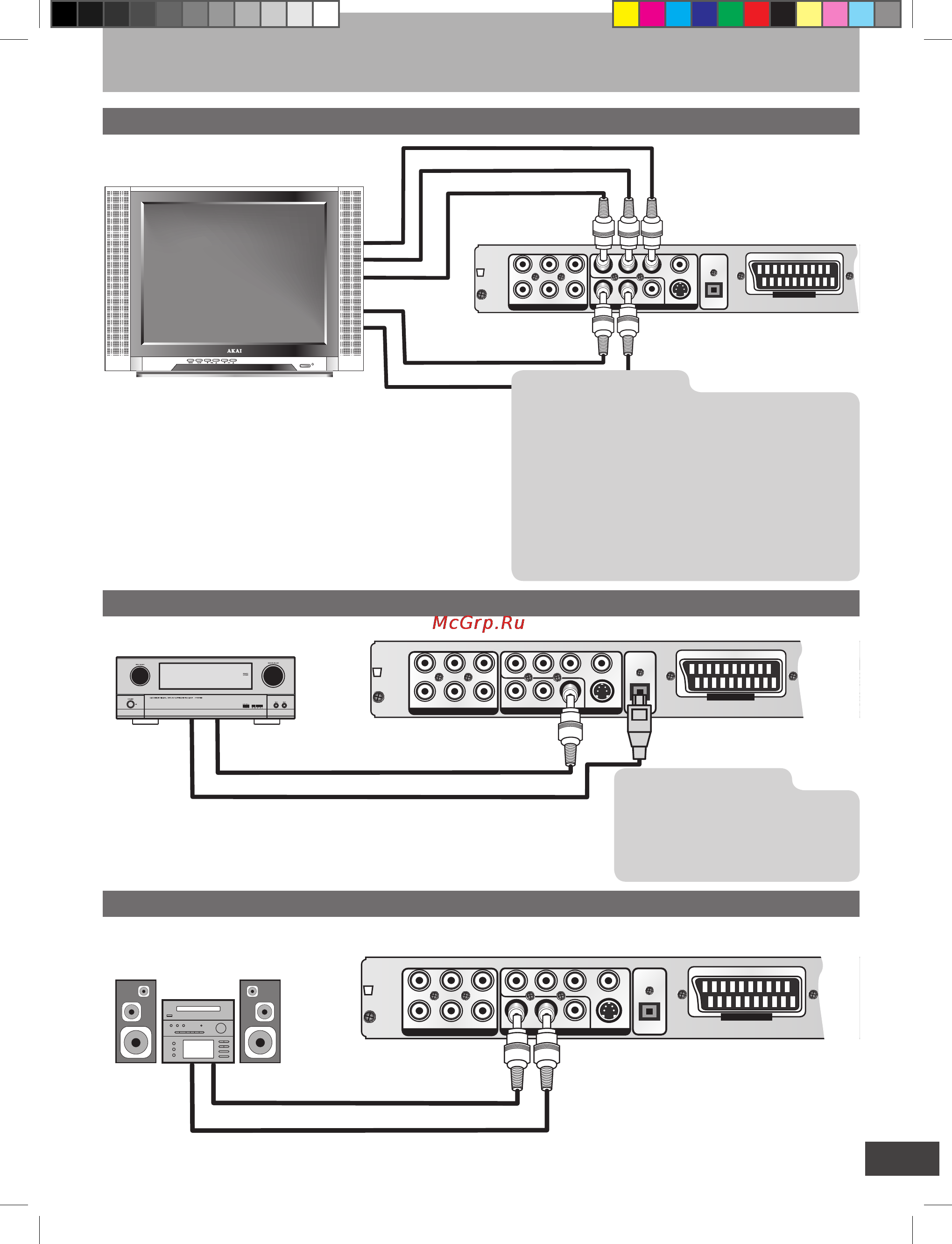 Akai A-4183 [9/30] Органы управления и подключение плеера