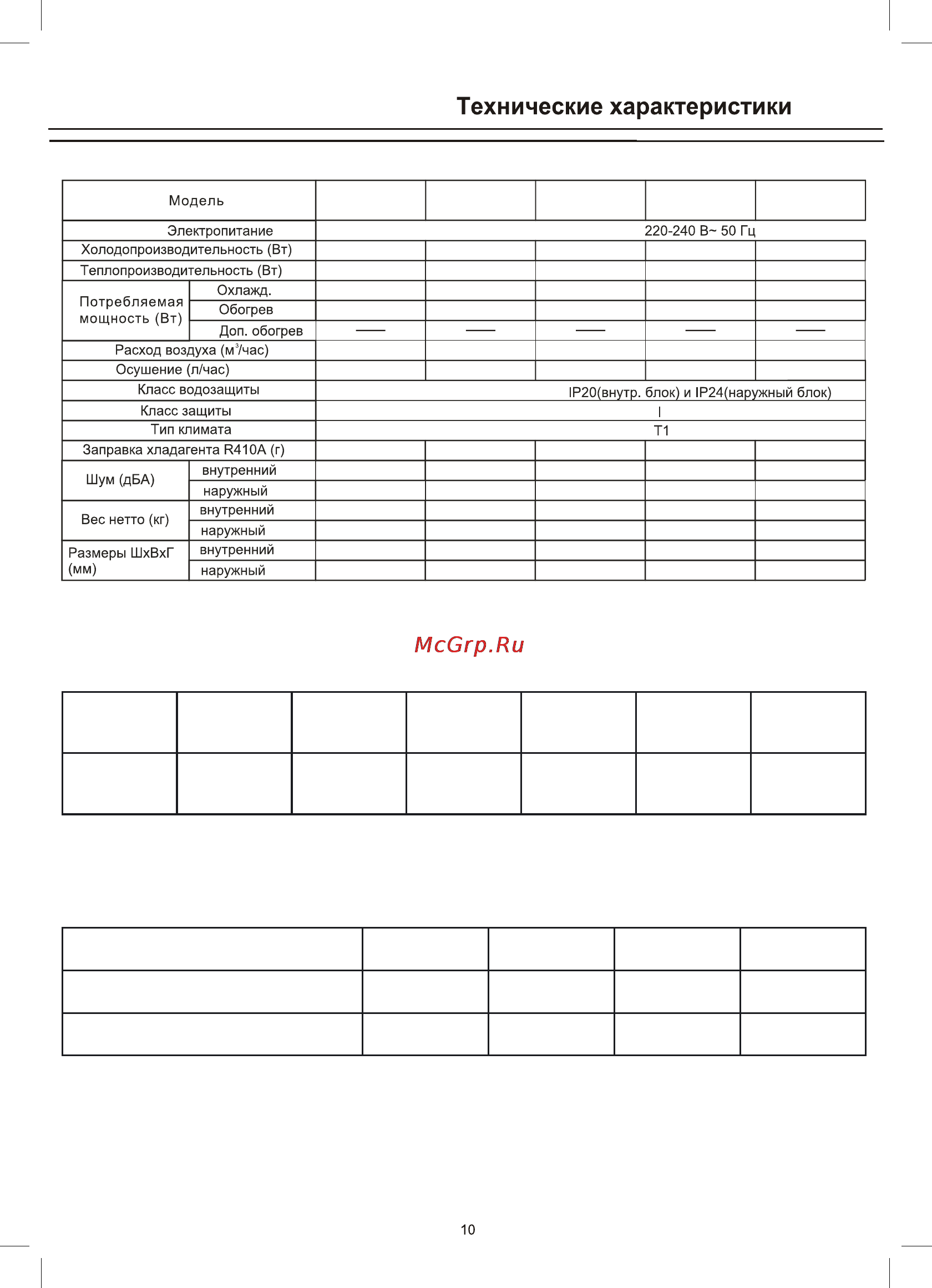 Mystery MSS-70R02 [10/24] Примечание