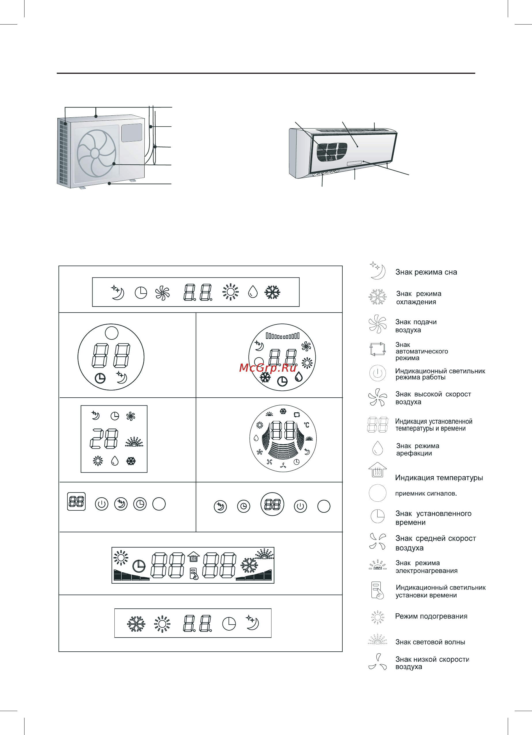 Mystery MSS-70R02 [5/24] Дисплей