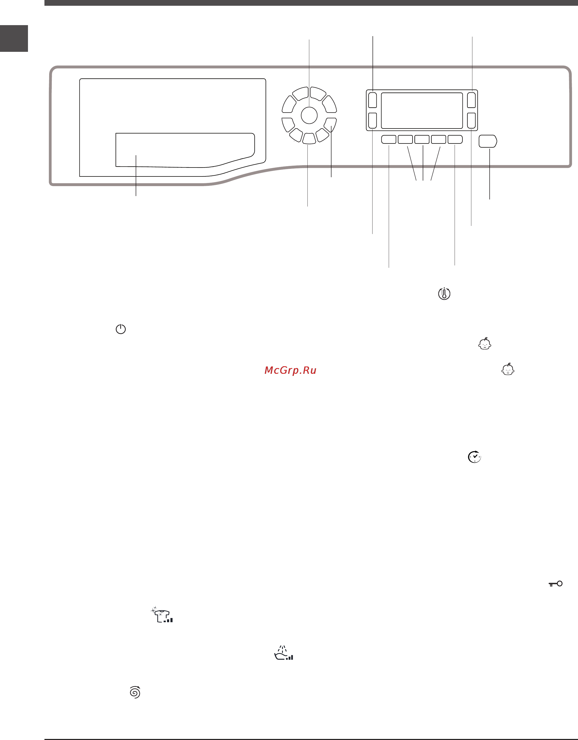 Hotpoint-Ariston WMSD 8218 B [16/24] Опис пральної машини
