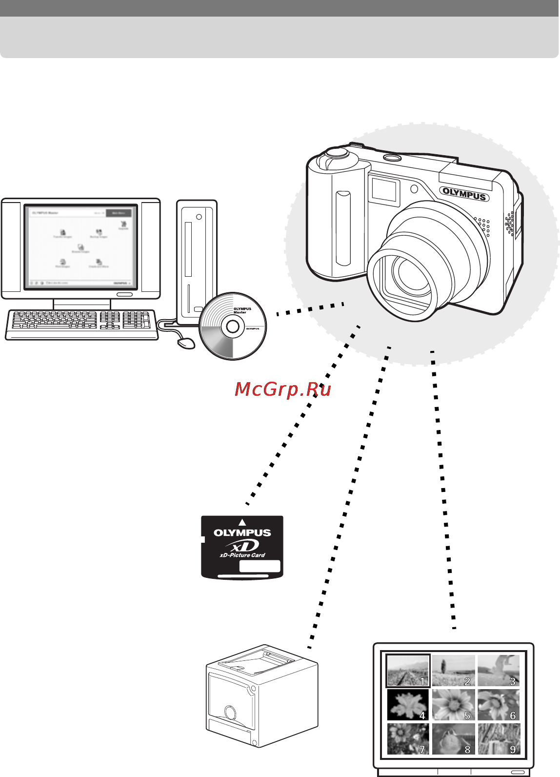 Olympus C-55 Zoom [3/32] Использование карты