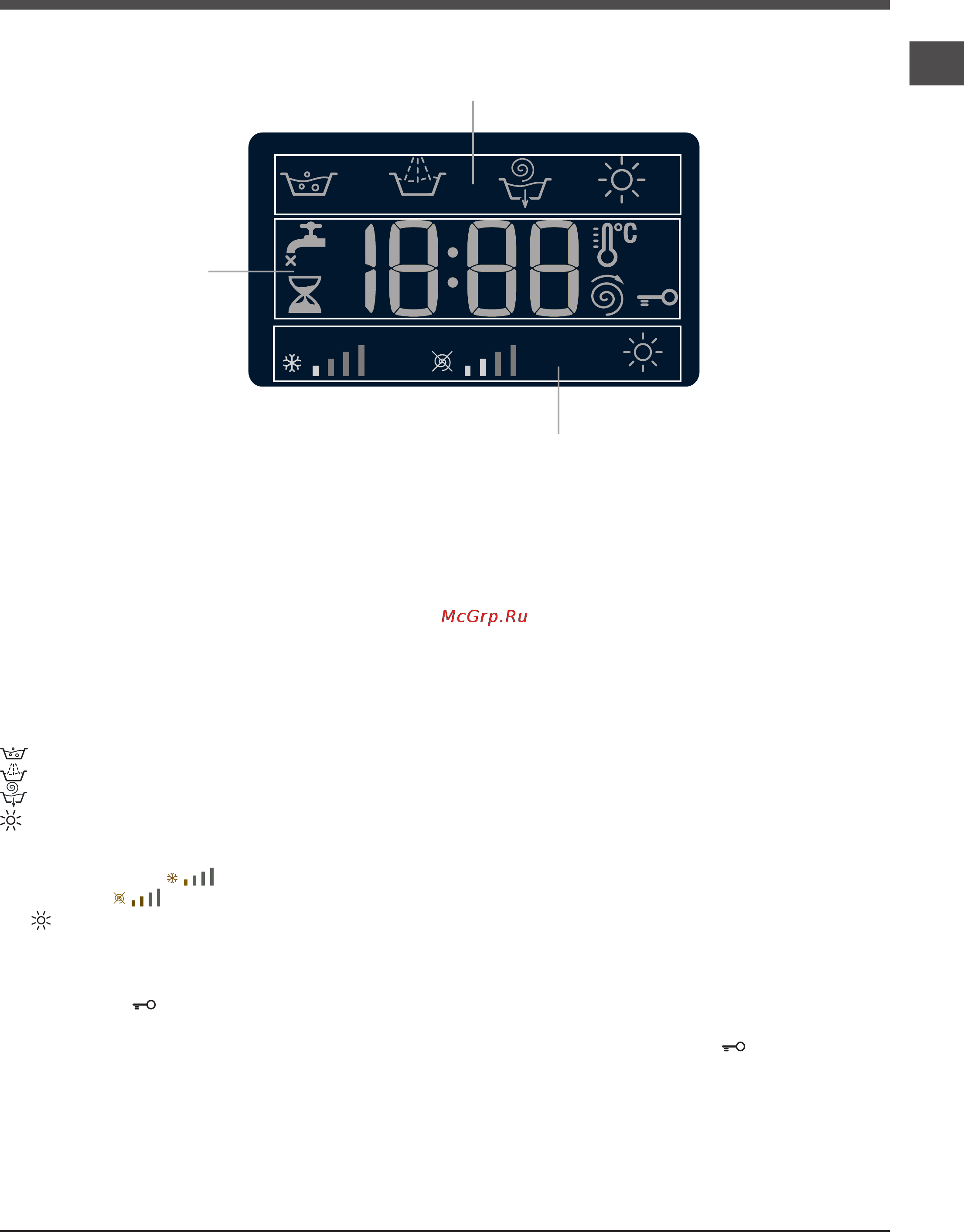 Ariston WDG 862 [7/84] Display