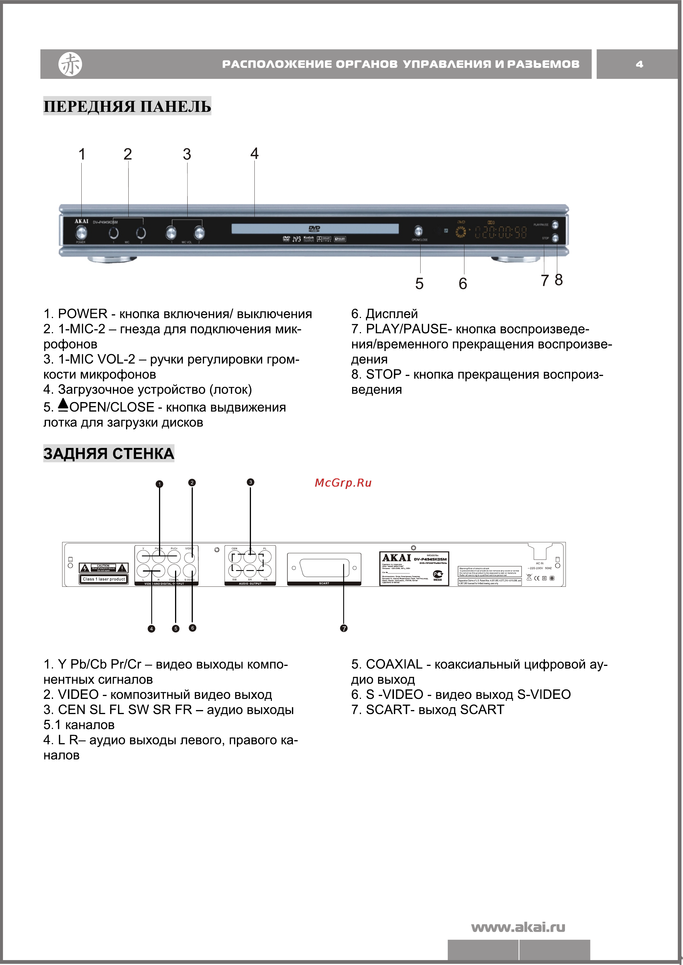 Akai DV-P4945KDSM [4/19] Ò³ãæ 4