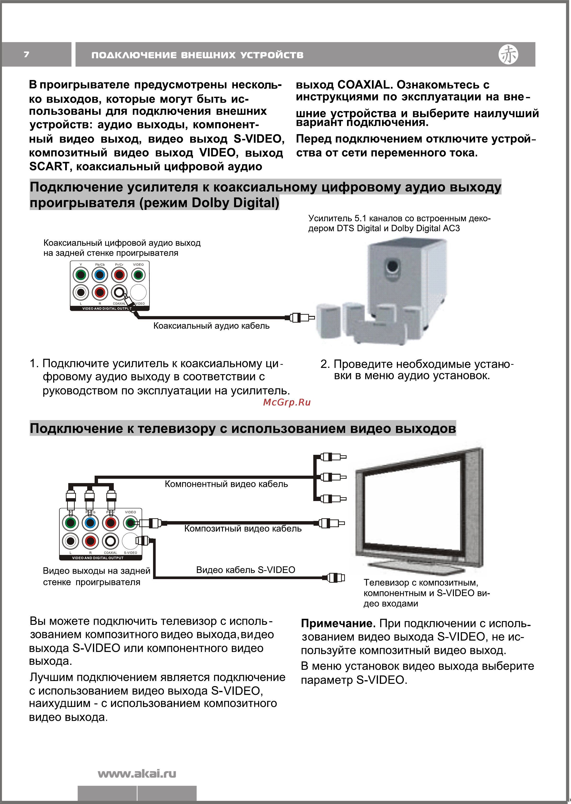 Akai DV-P4945KDSM [7/19] Подключение к телевизору с использованием видео выходов