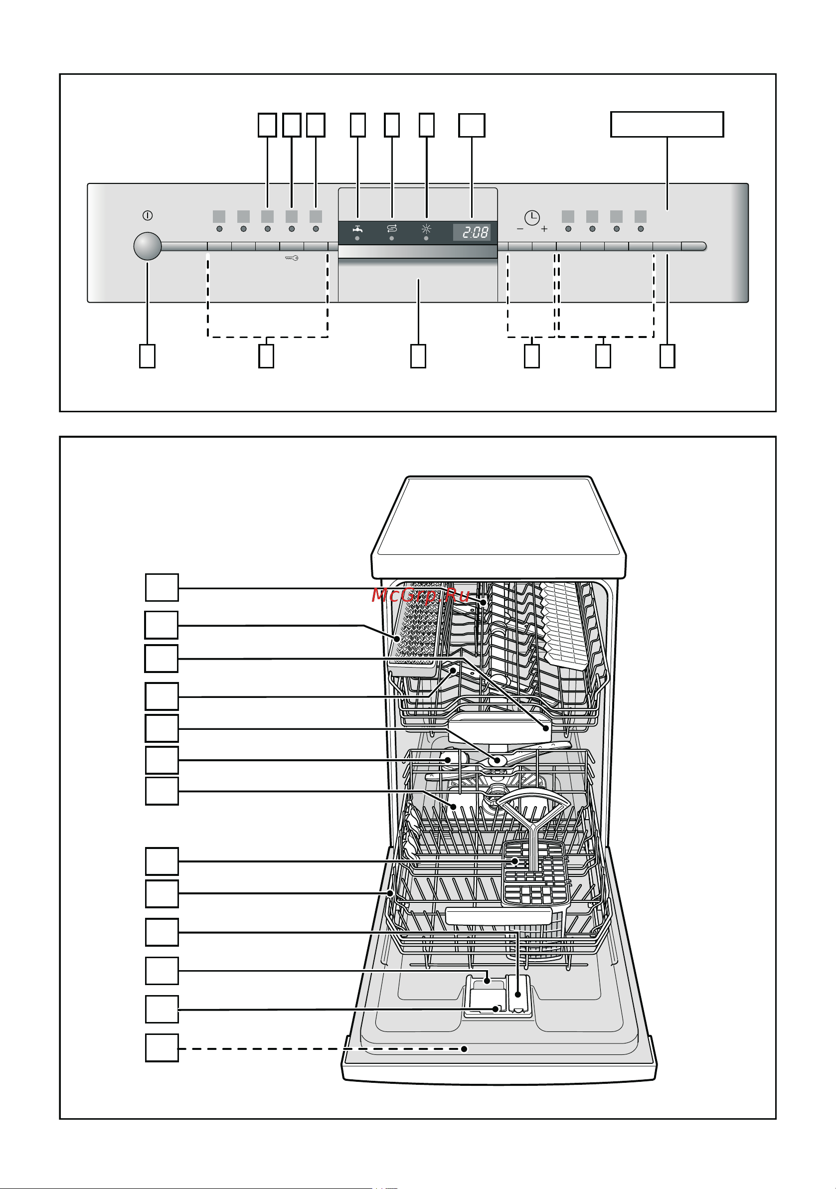 Siemens SR25M230 [2/36] B зaвиcимocти oт мoдeли