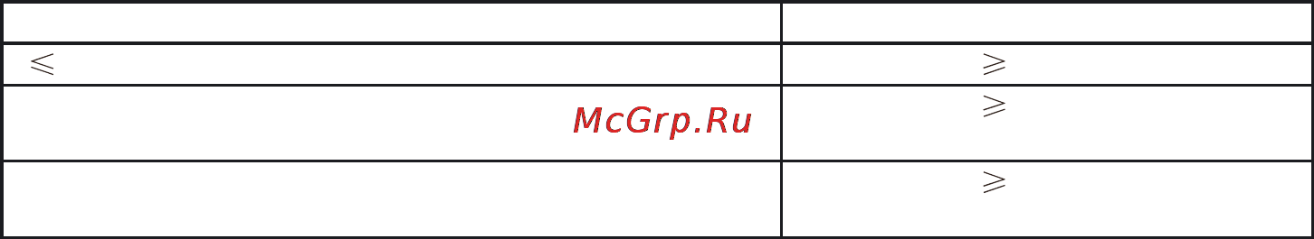 Mystery MSS-120R02 [18/24] Е и н е ч е с ь л е д о м