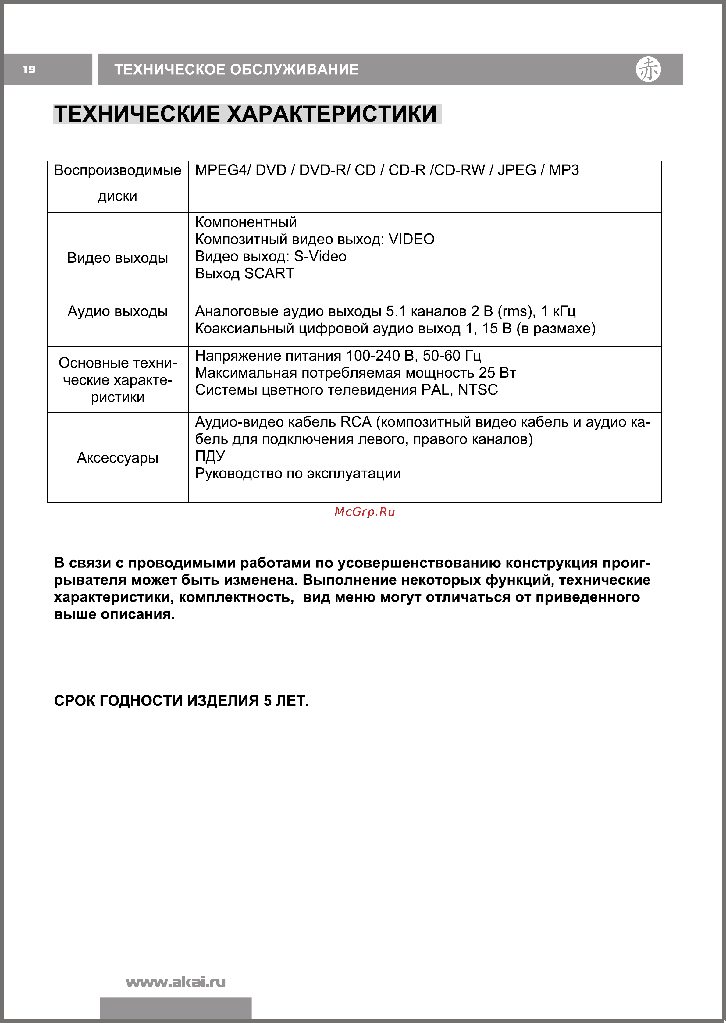 Akai DV-P4940KDSM [19/19] Ò³ãæ 19