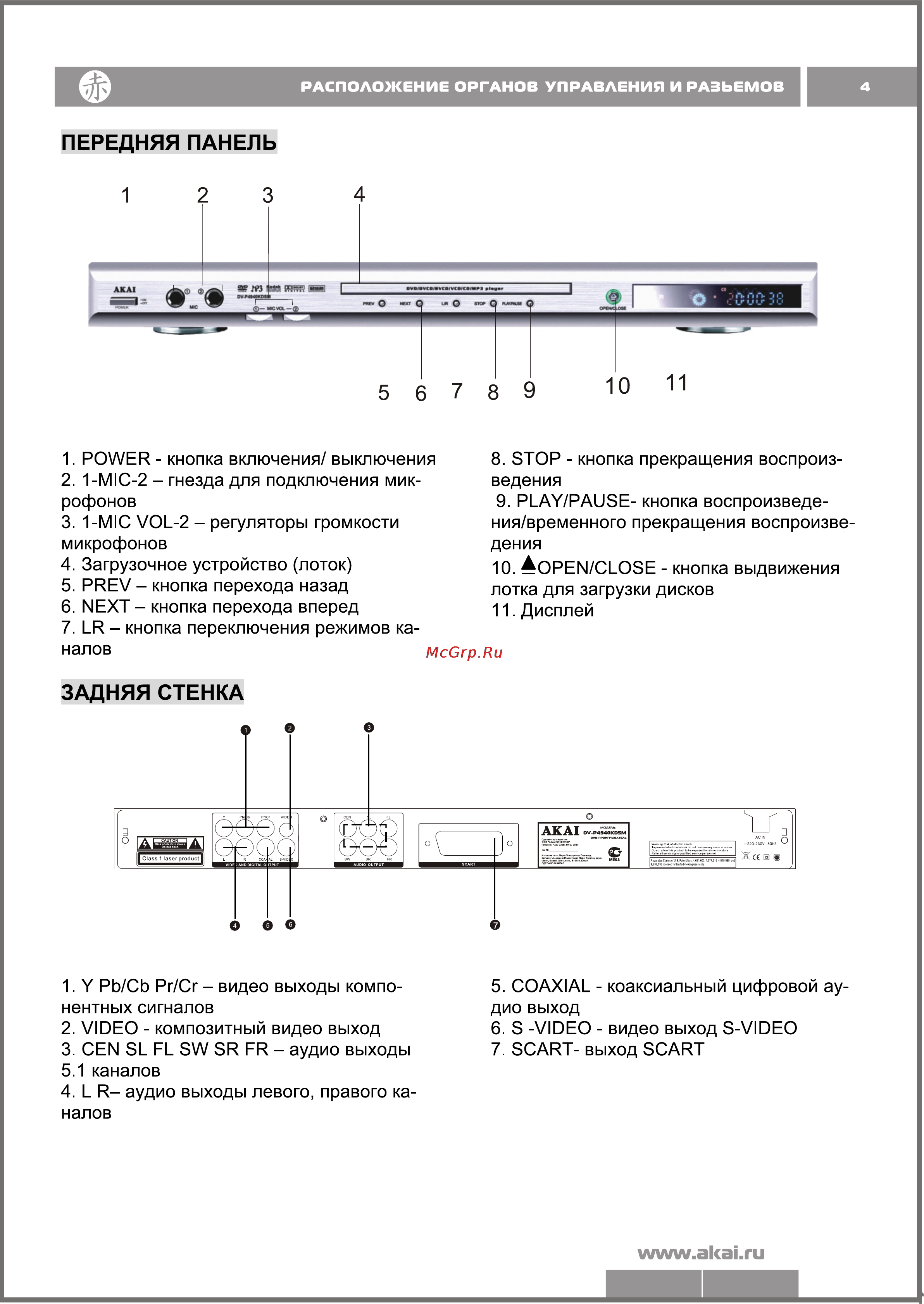 Akai DV-P4940KDSM [4/19] Www akai ru