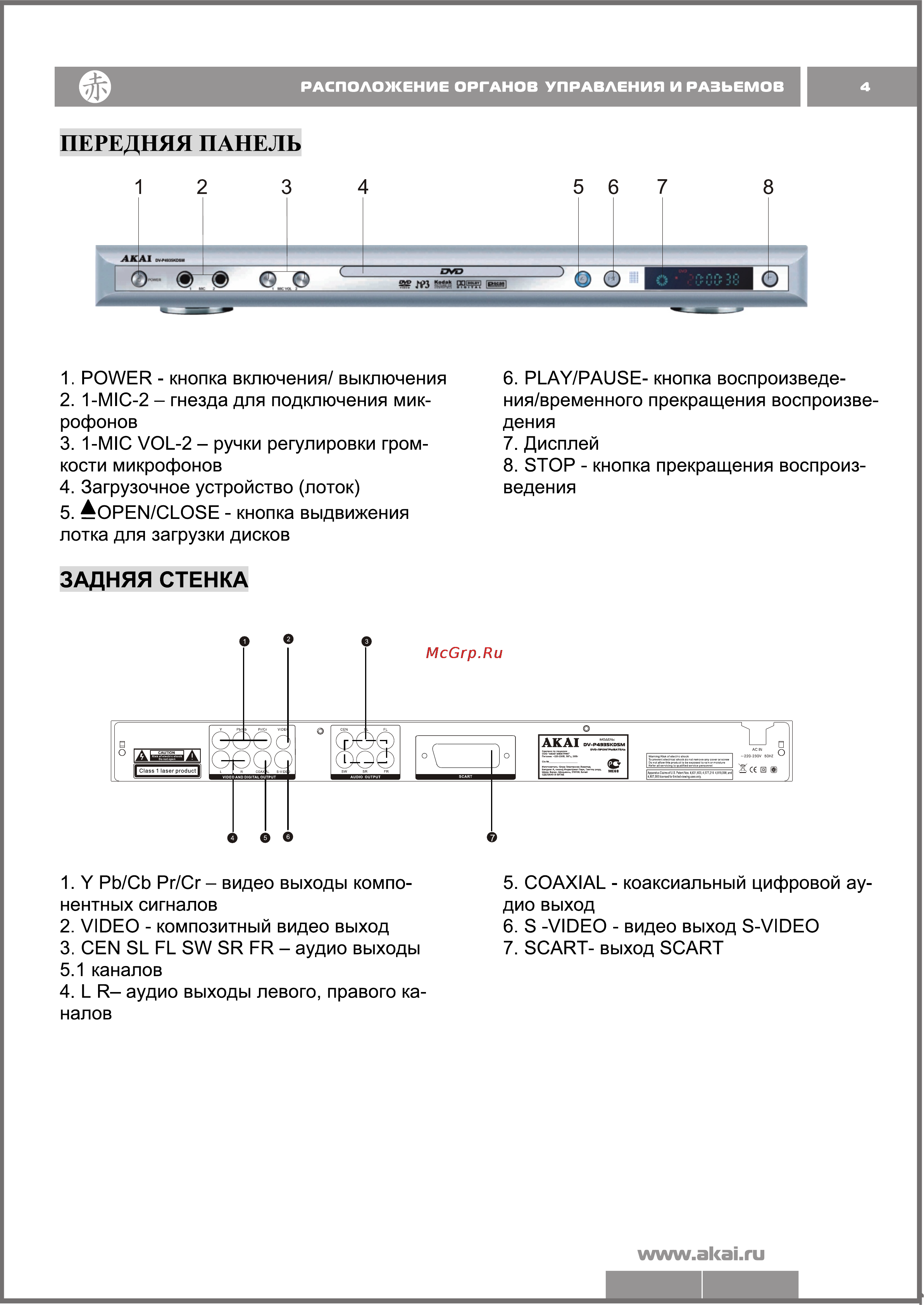 Akai DV-P4935KDSM [4/19] Задняя стенка