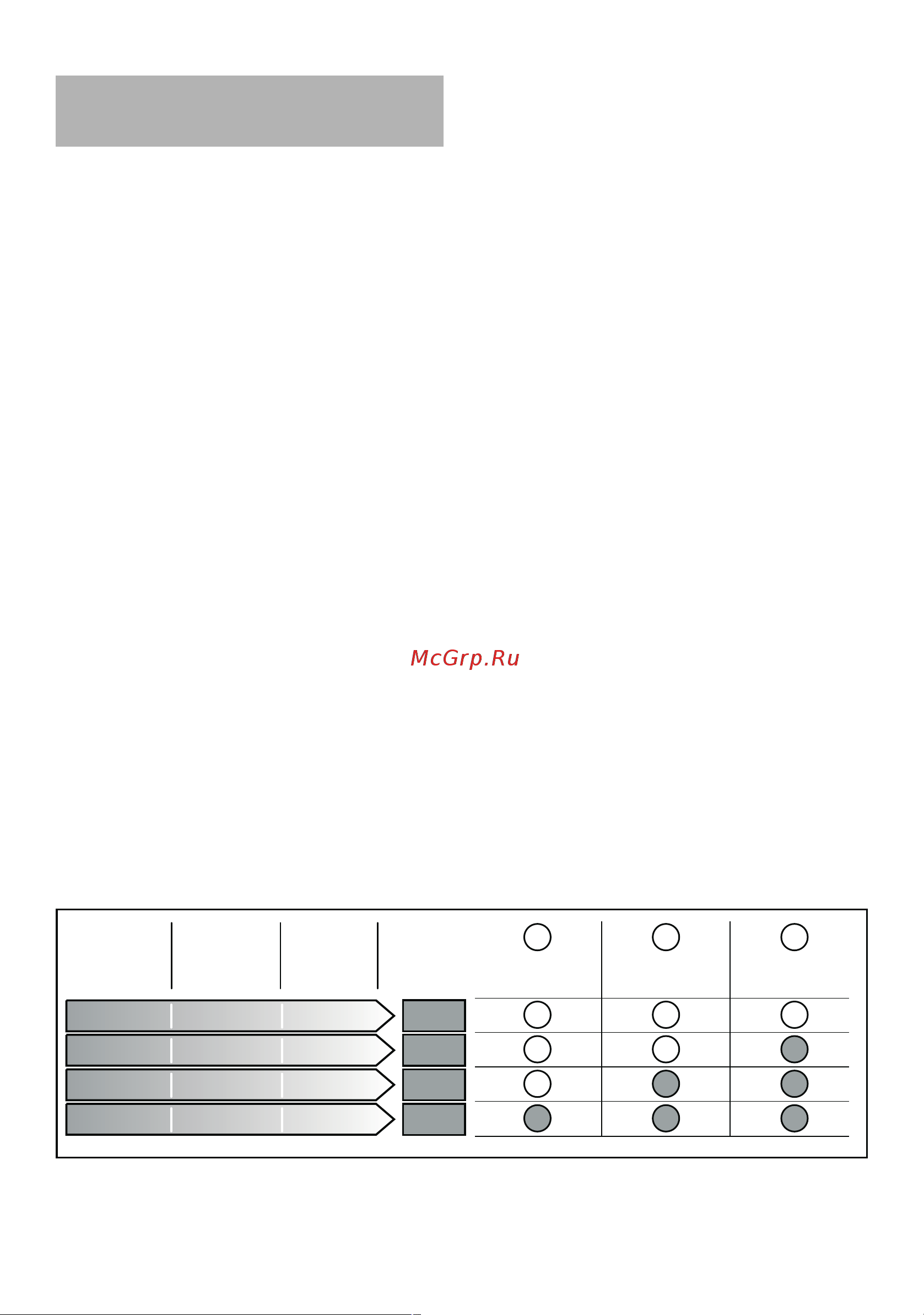 Siemens SR24E802 [7/32] Oпoлacкивaтeль