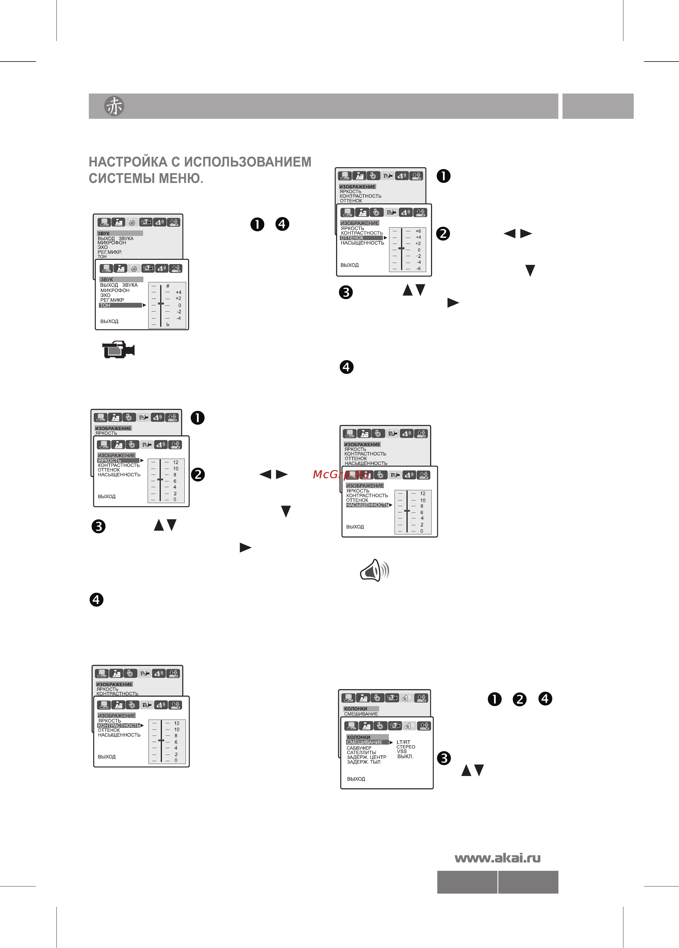 Akai DV-P6840KDSM [15/22] 40 10л f pdf