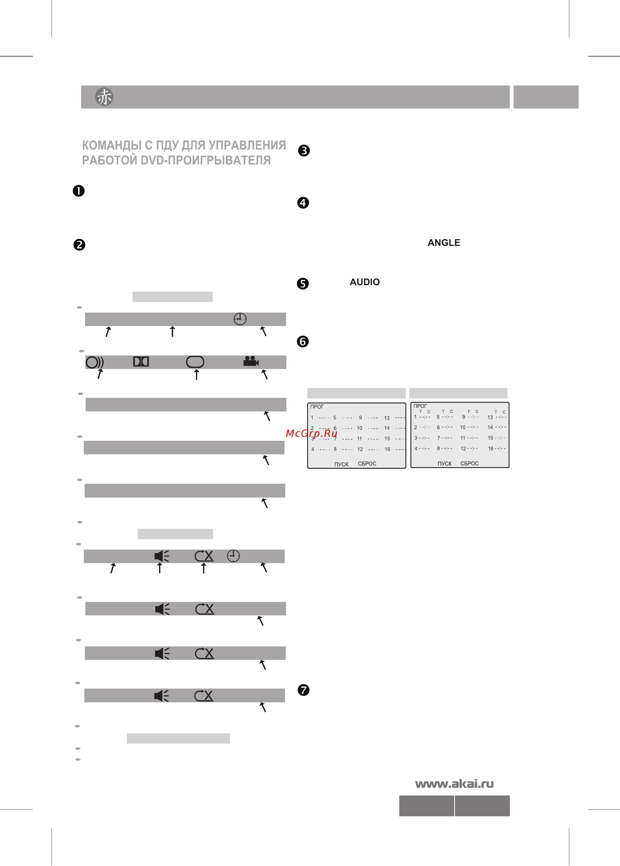 Akai DV-P6840KDSM [9/22] 40 10л f pdf