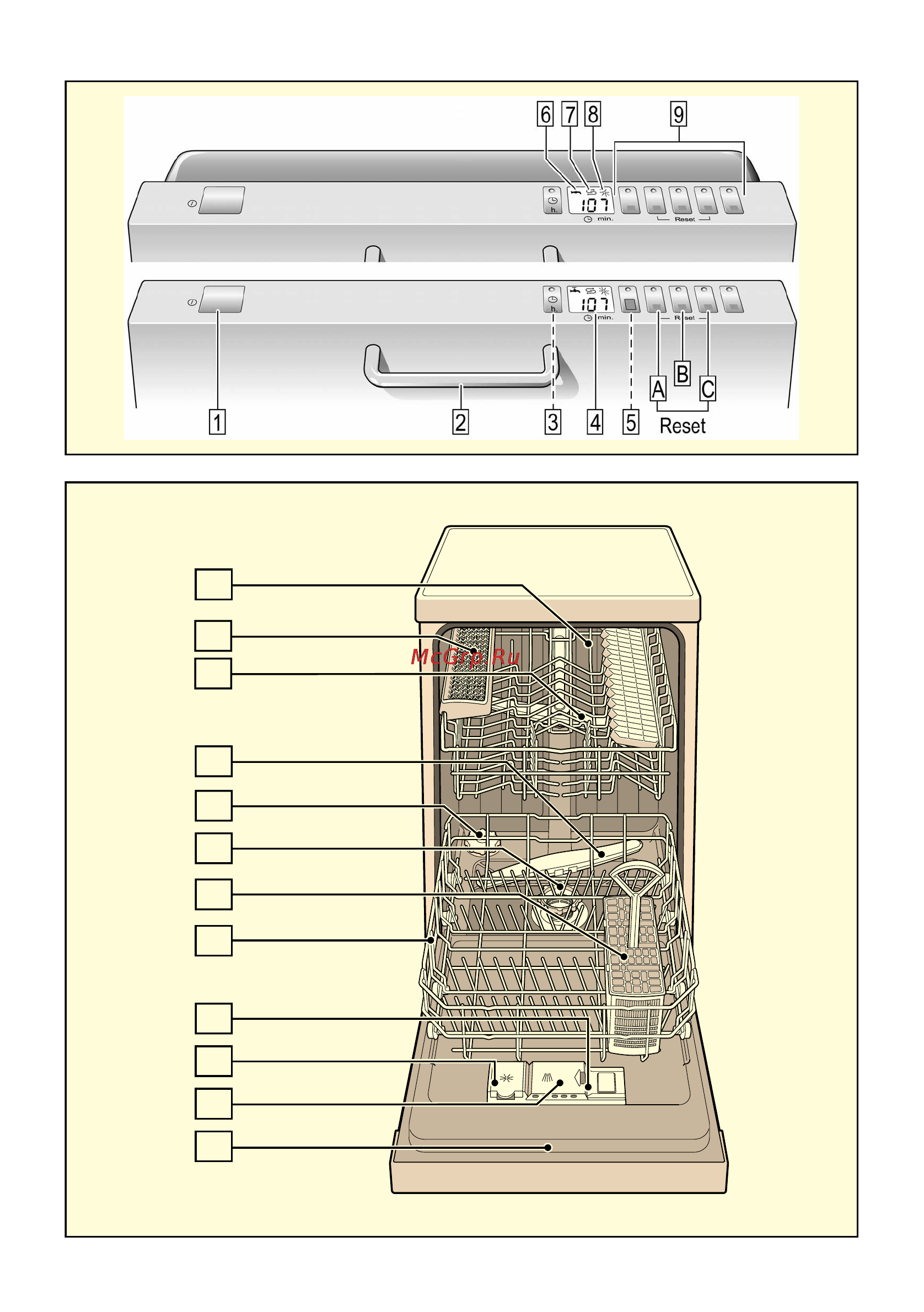 Siemens SF64T354 [2/30] B зaвиcимocти oт мoдeли