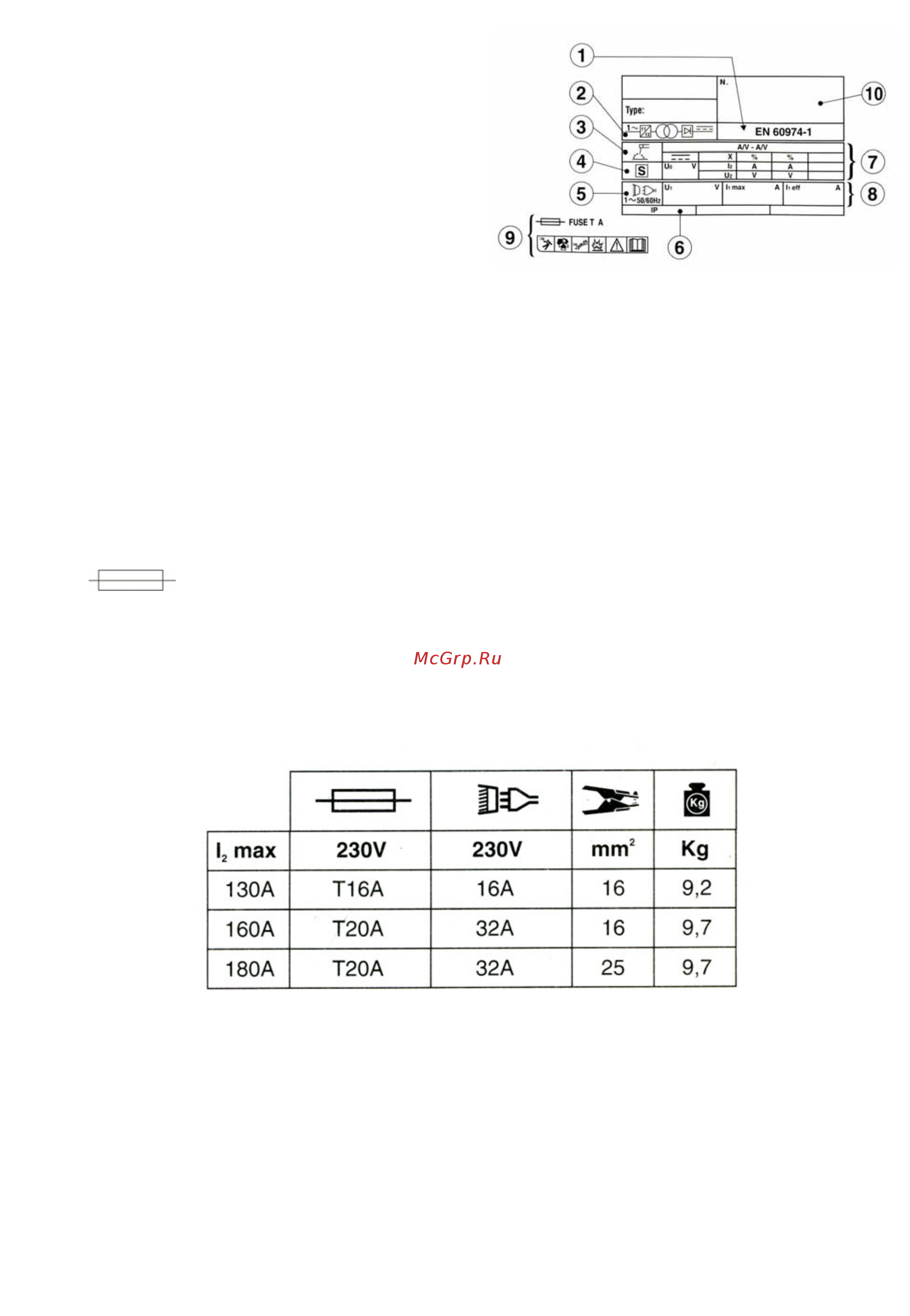 Telwin Technology 228 CE/GE 230V [4/6] Подготовка к работе