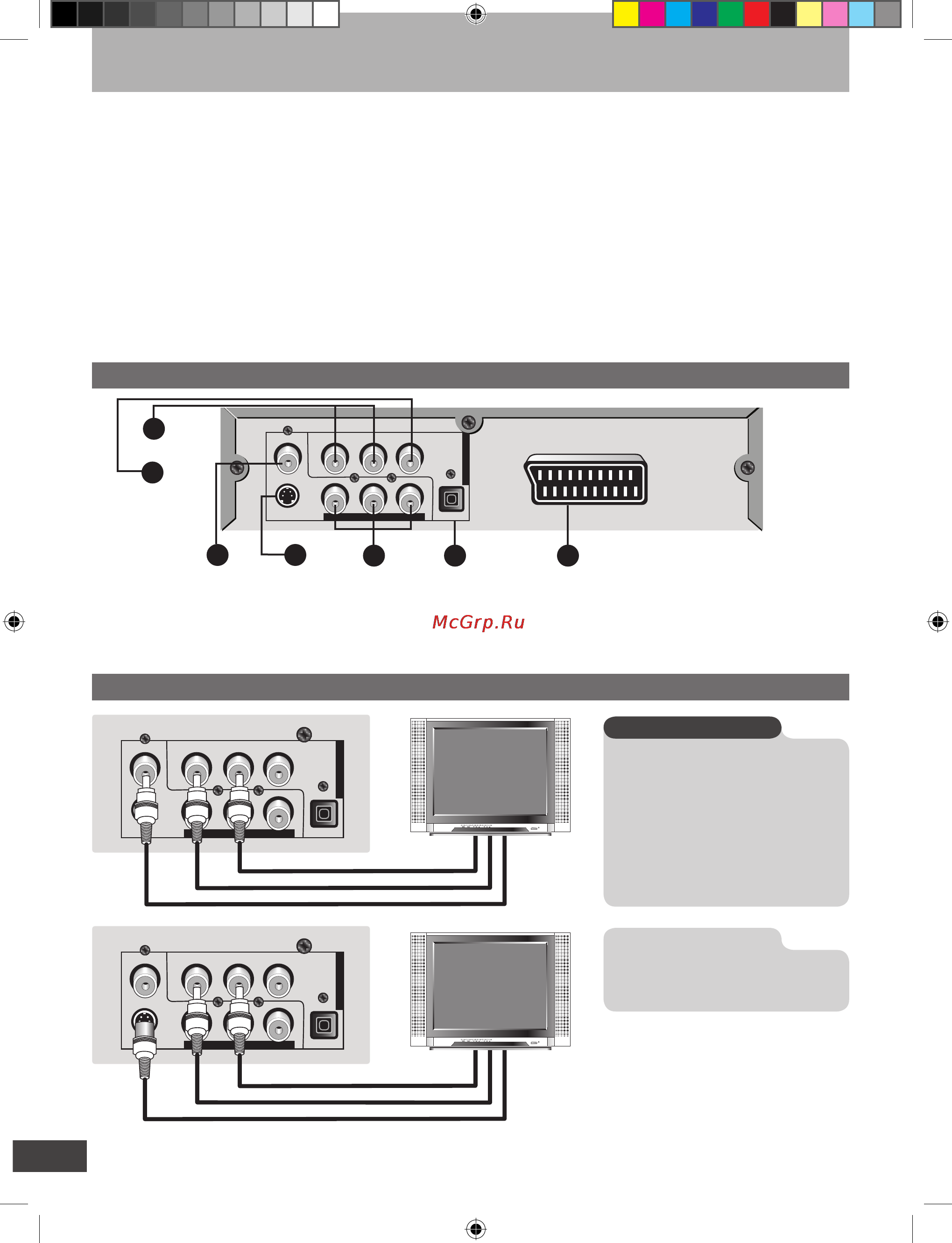 Akai A-4162 [7/25] Органы управления и подключение плеера