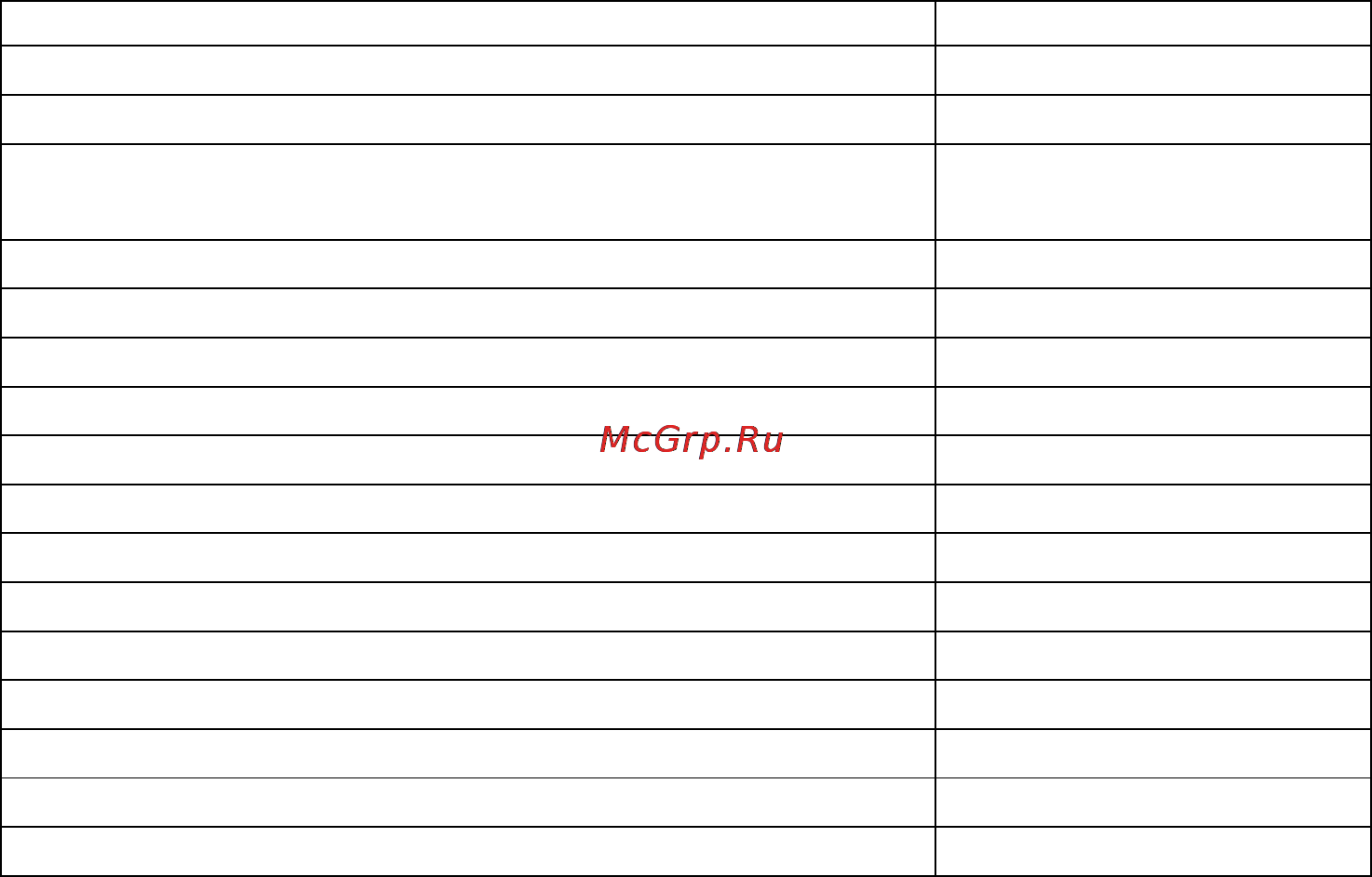 Diam SРК-250/1.5 600037 [2/10] Общие указания