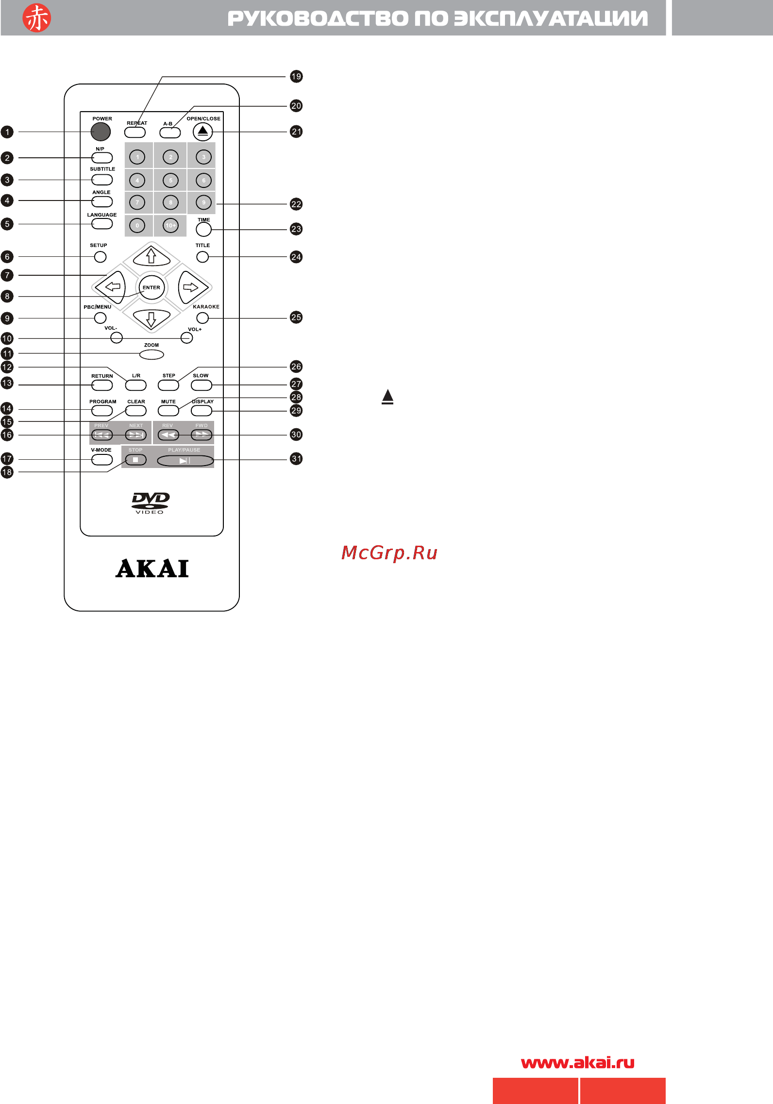 Akai DV-P4980KDSM Инструкция по эксплуатации онлайн [5/18] 52097