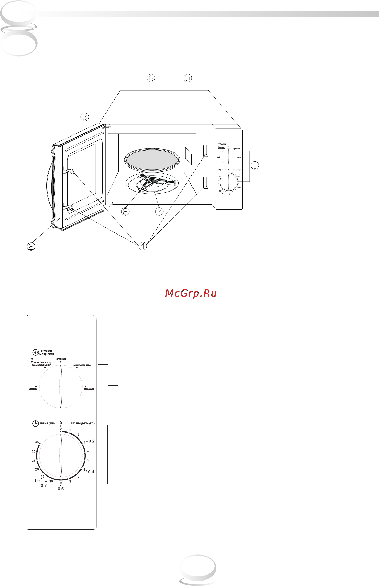Mystery MMW-1711 [8/17] Руководство по эксплуатации