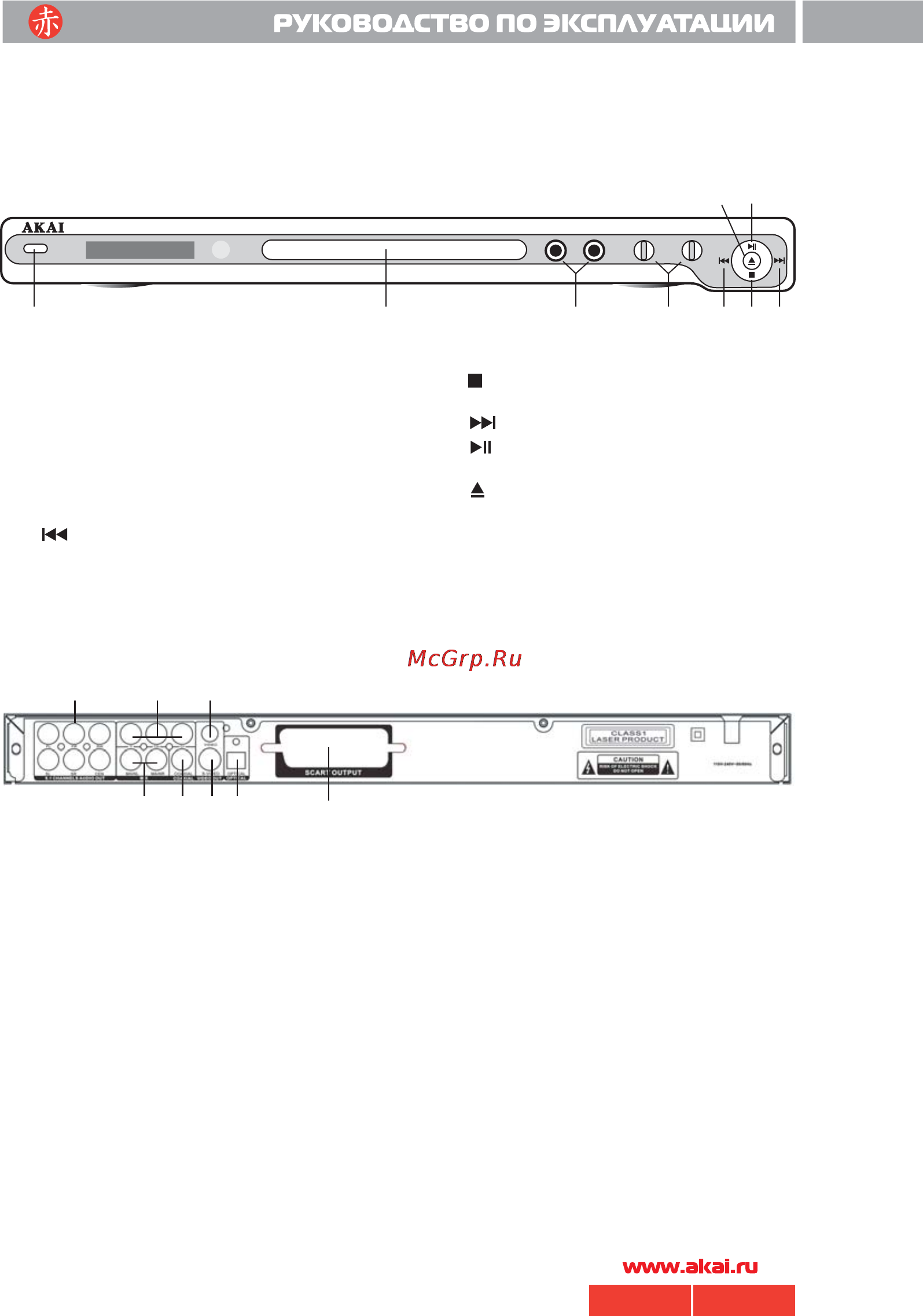 Akai DV-P4970KDSM [6/20] 4970 akai pdf