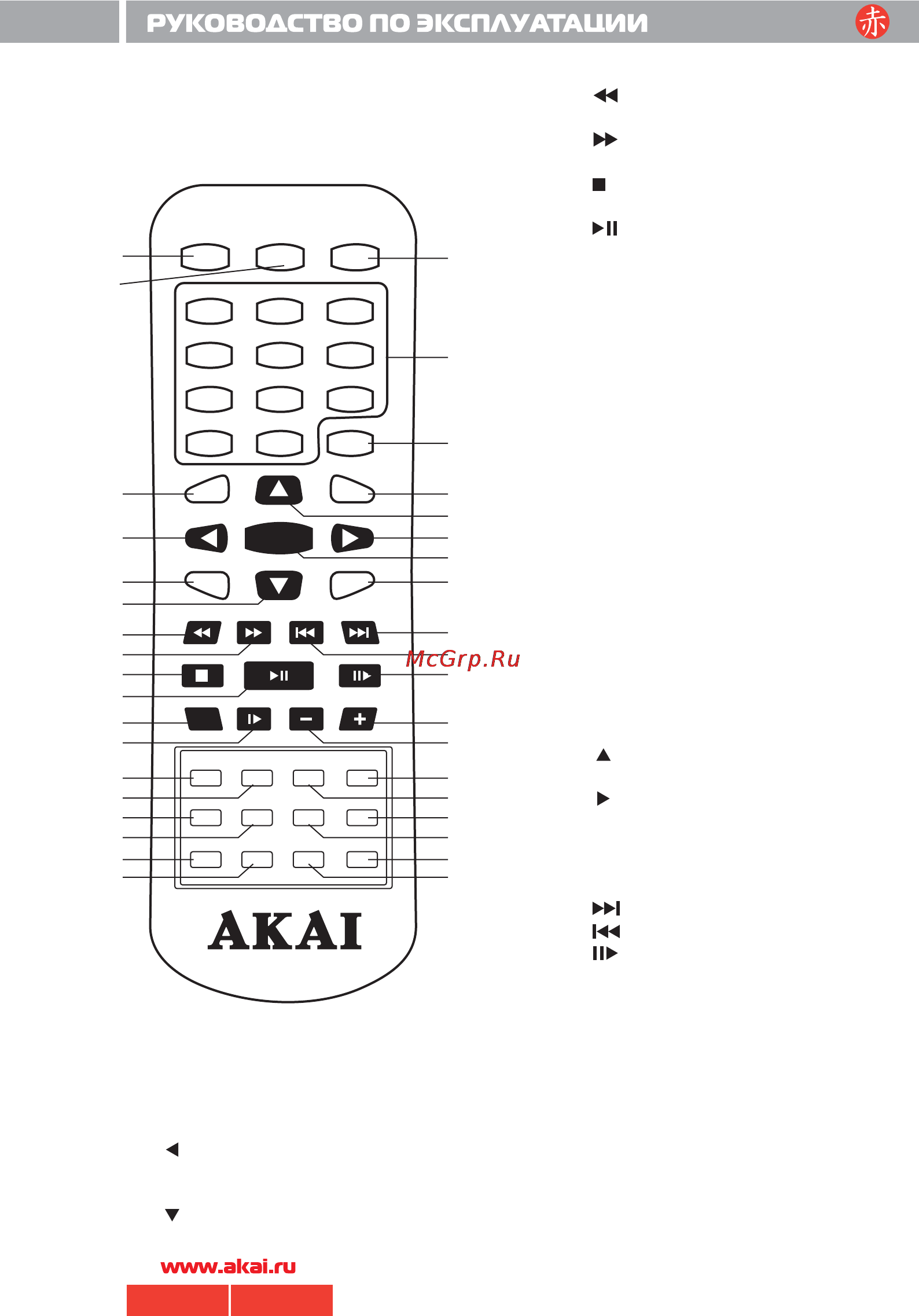 Akai DV-P4970KDSM [7/20] 4970 akai pdf
