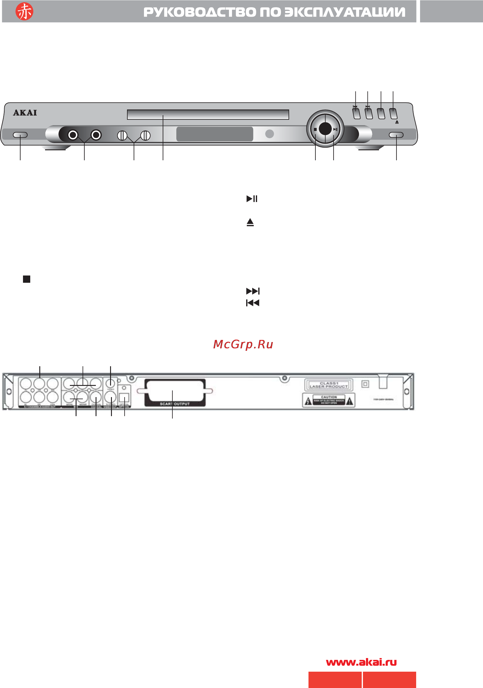 Akai DV-P4965KDSM [6/20] 4965 akai pdf