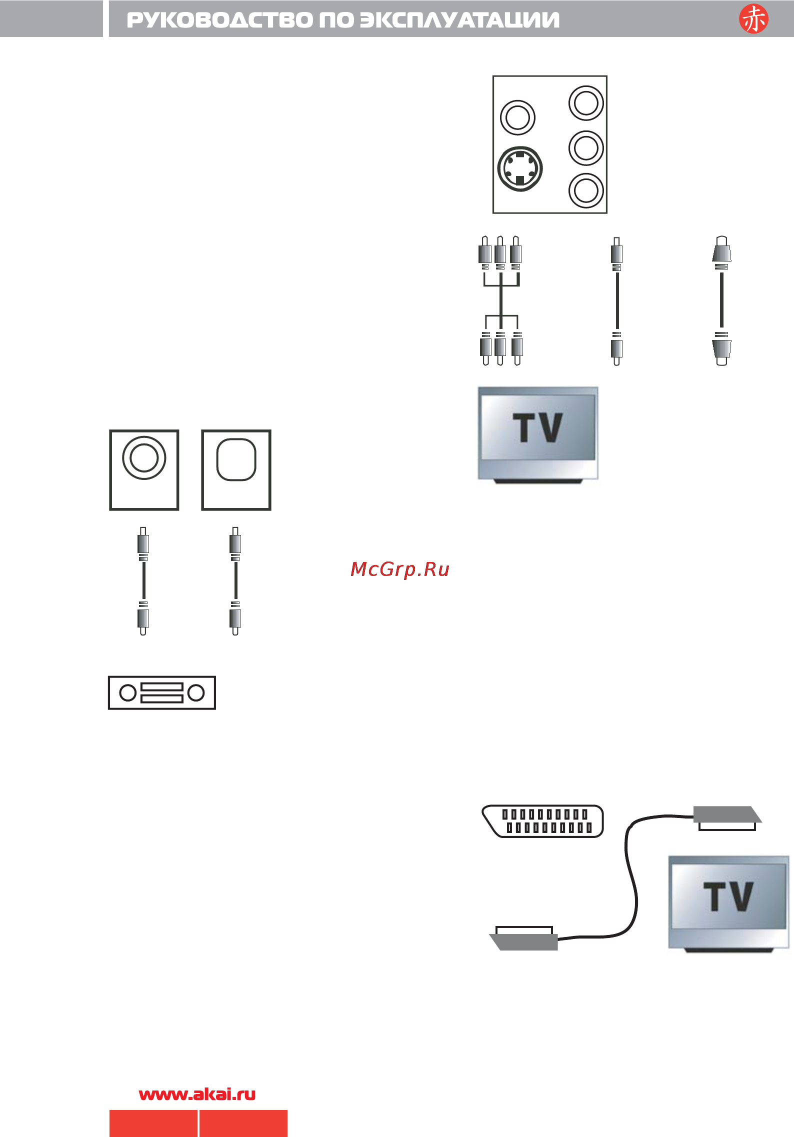 Akai DV-P4965KDSM [9/20] 4965 akai pdf