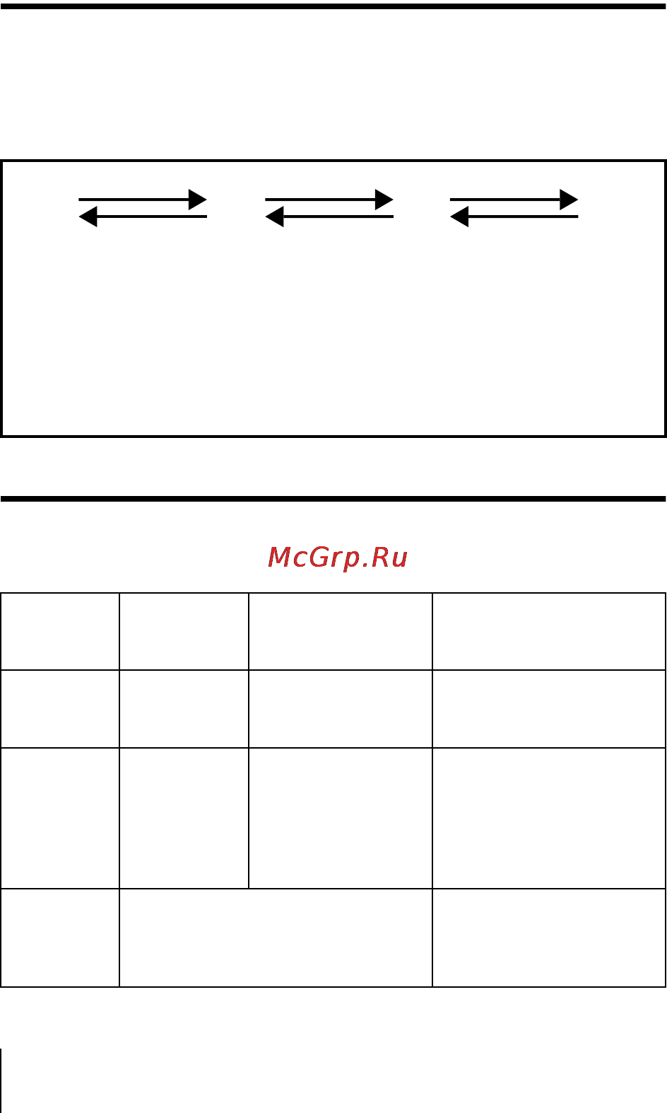 Olympus C-5060 Wide Zoom [12/60] Состояние аккумулятора