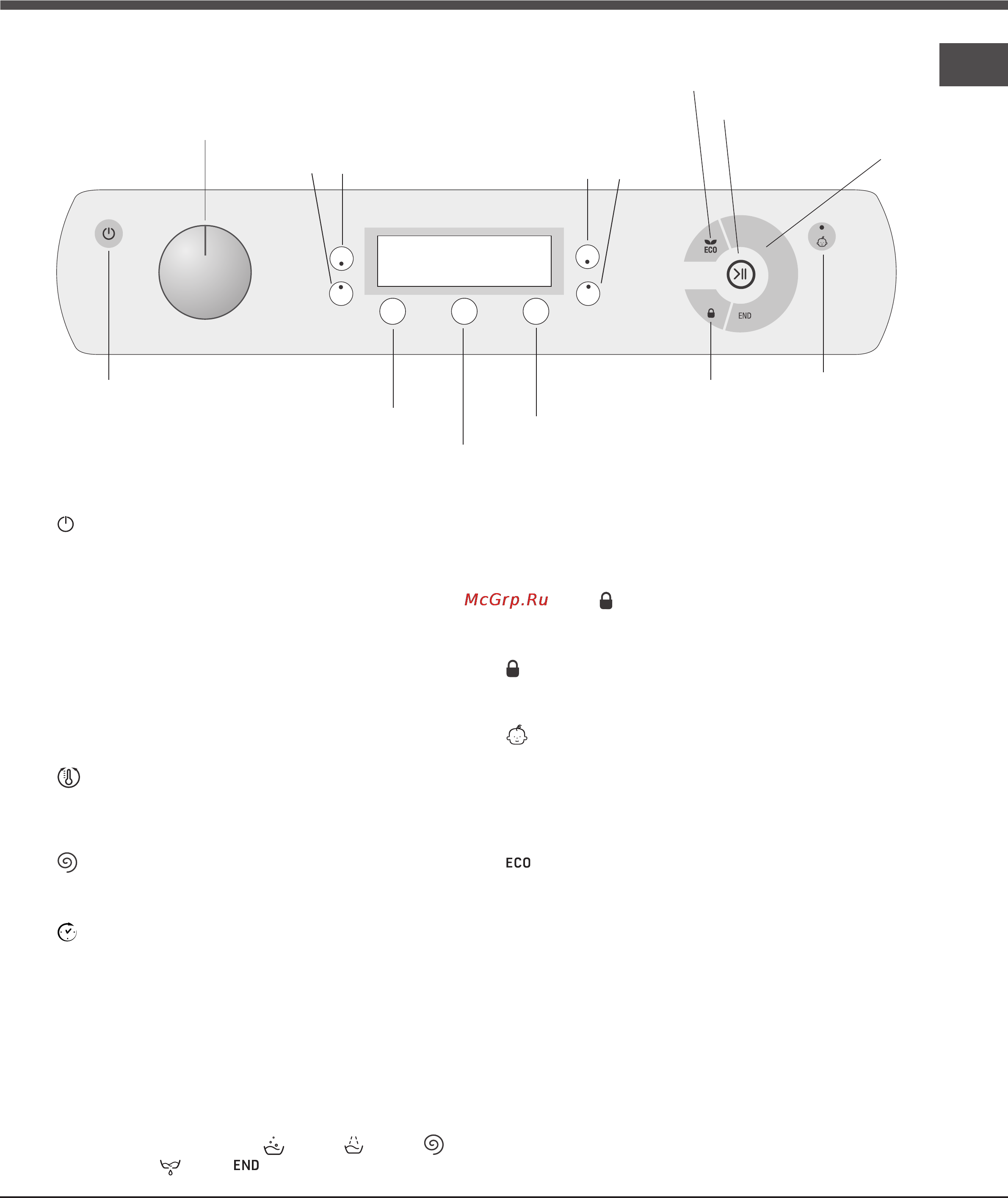Hotpoint-Ariston AQS1F 09 [17/24] Басқару панелі