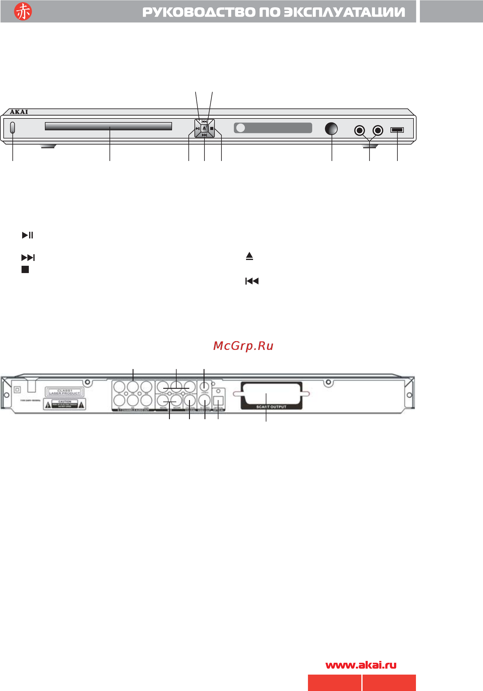 Akai DV-P4960KDSM [6/20] 4960 akai pdf