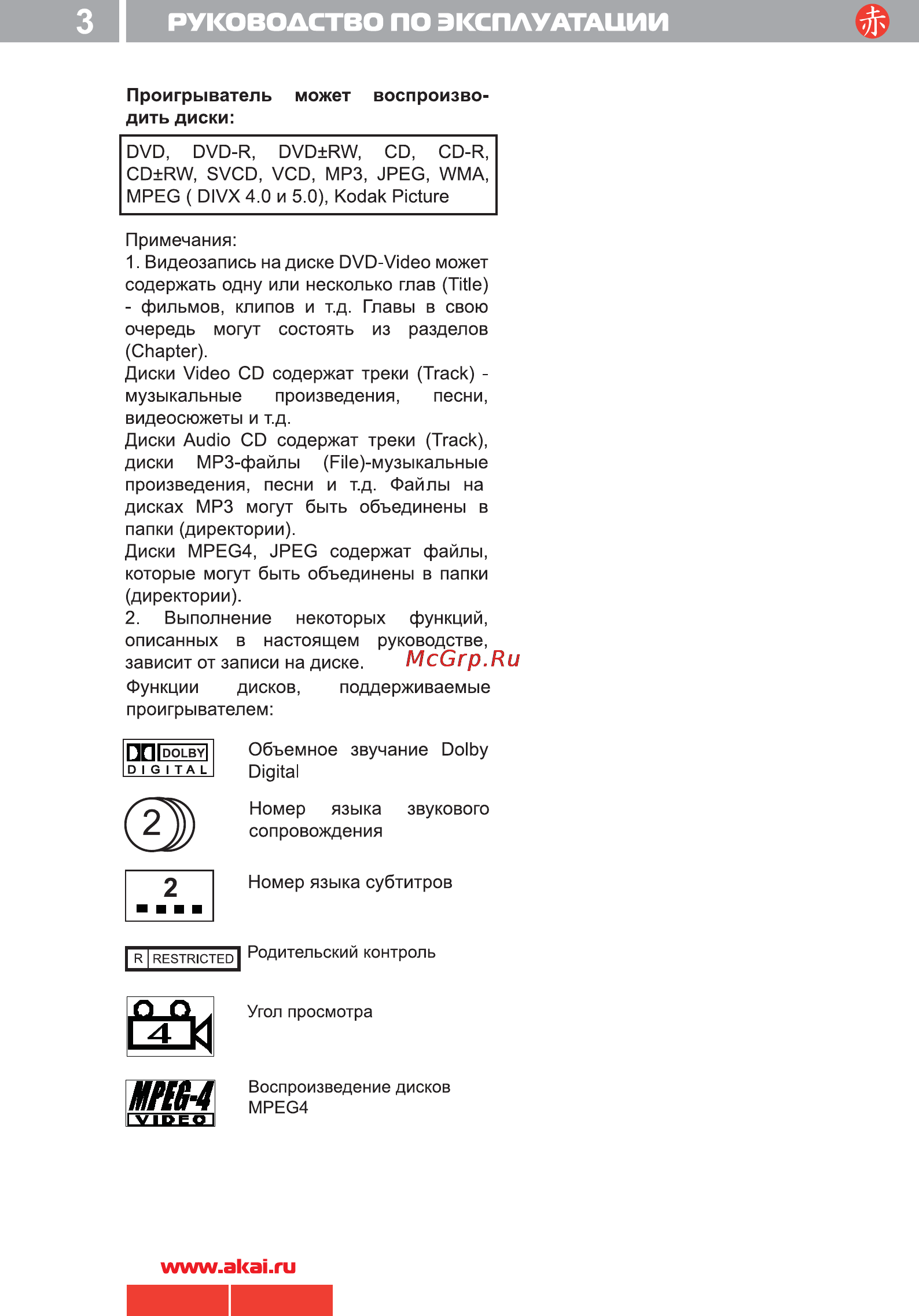 Akai DV-P4830KDS [4/19] I руководство по эксплуатации