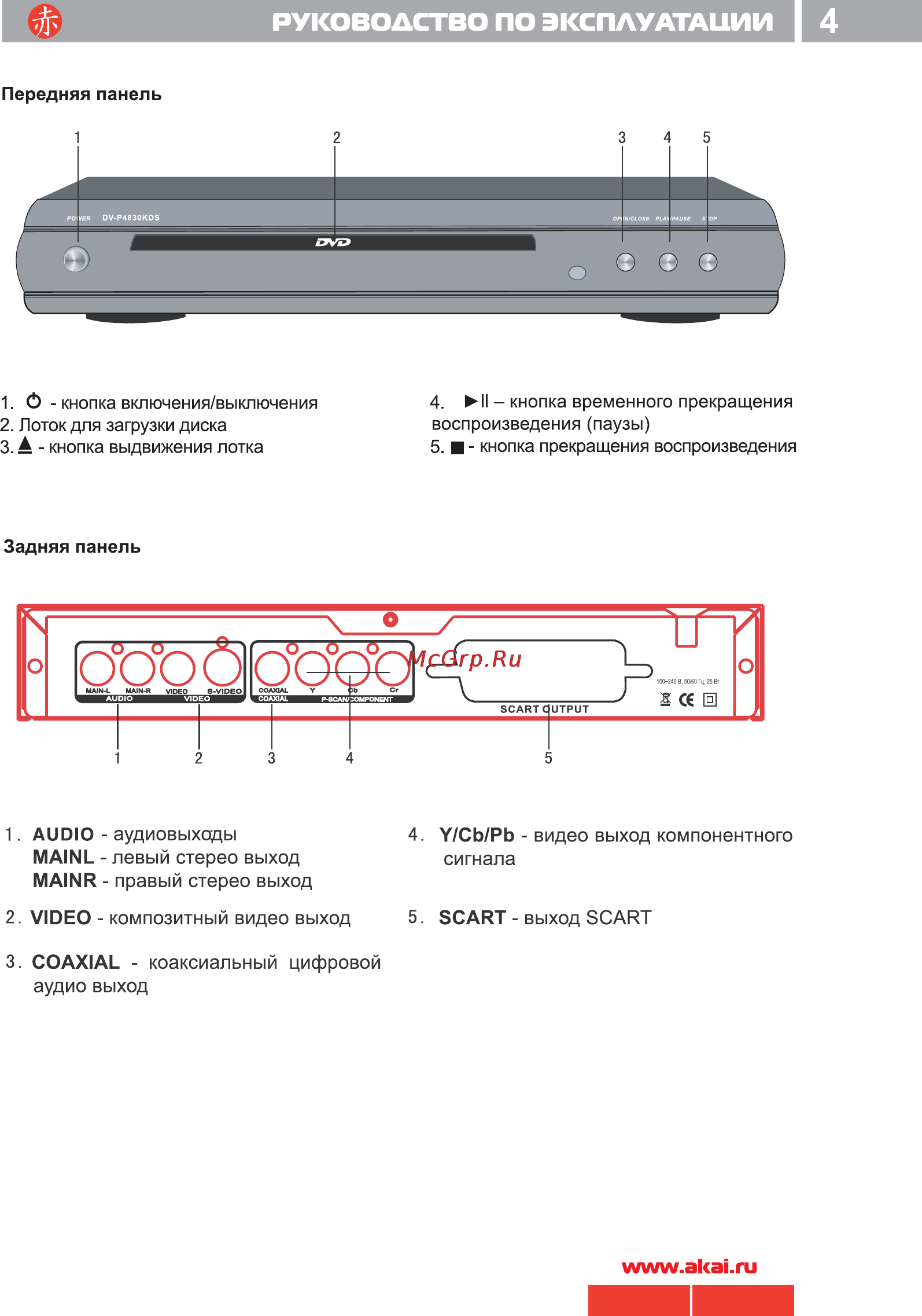 Akai DV-P4830KDS [5/19] Руководство по эксплуатации 4