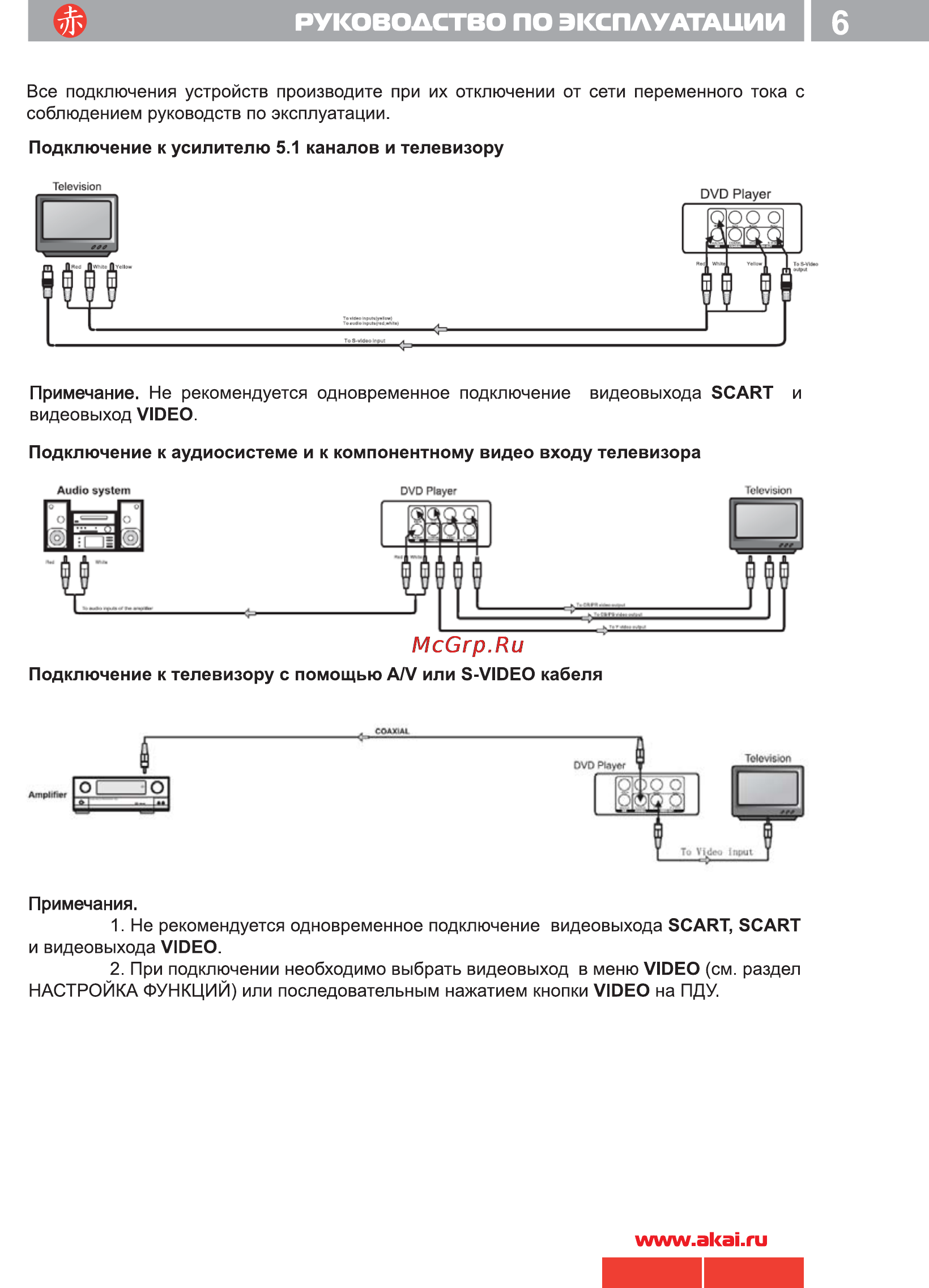 Akai DV-P4830KDS [7/19] Руководство по эксплуатации 6