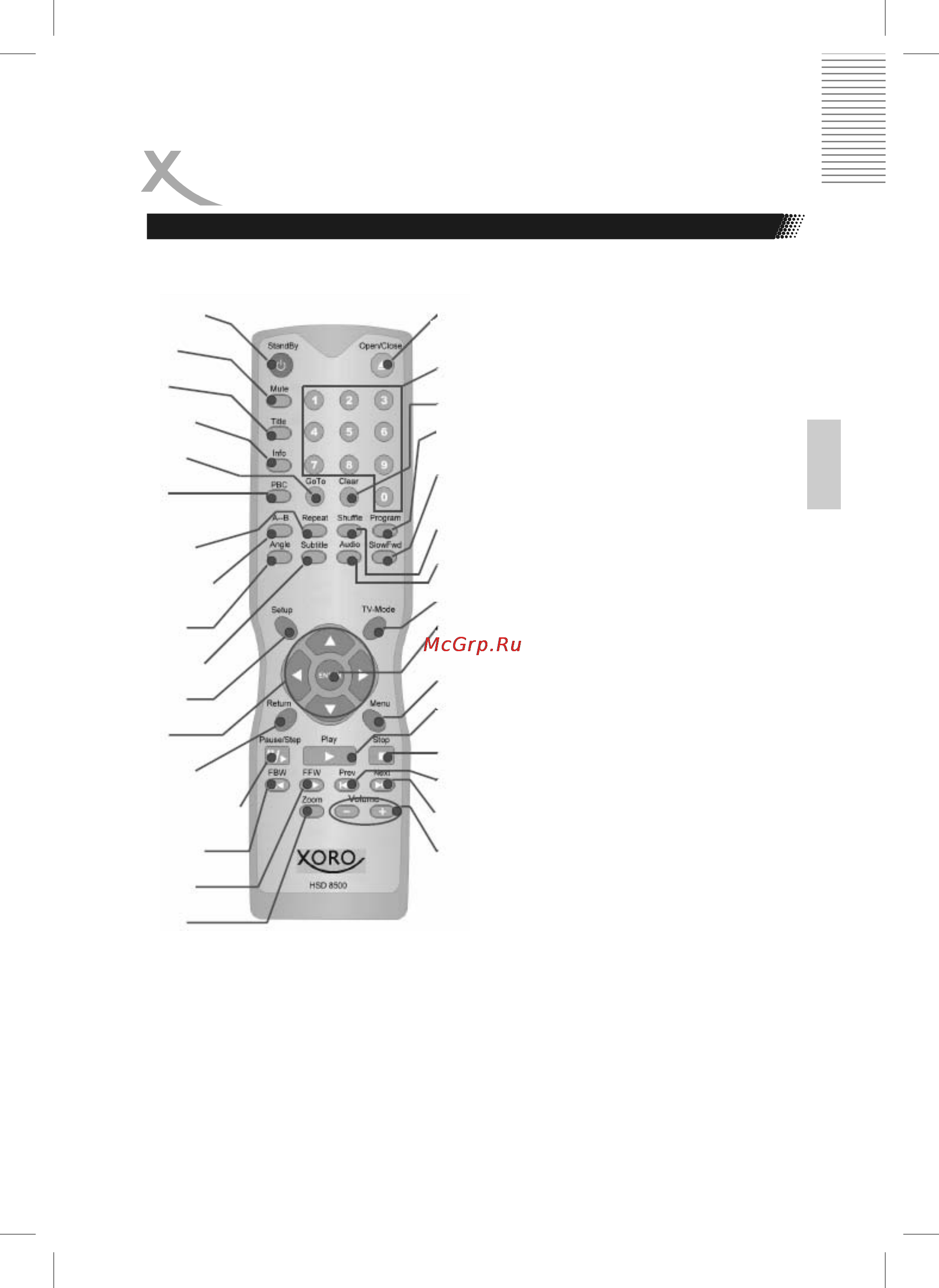 Xoro HSD 8500 [11/44] Указания по использованию пду