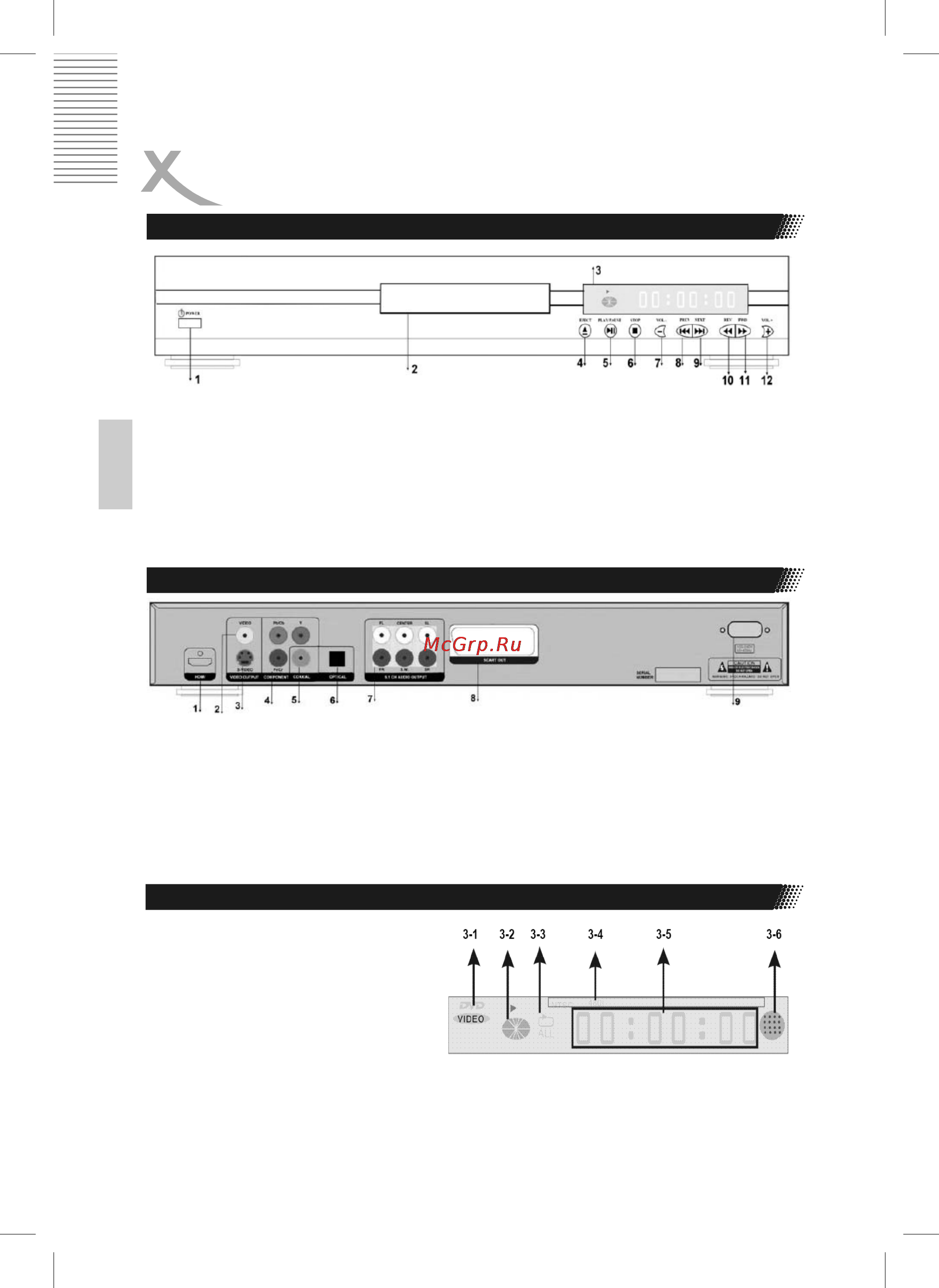 Xoro HSD 8500 [8/44] Выходы и органы управления