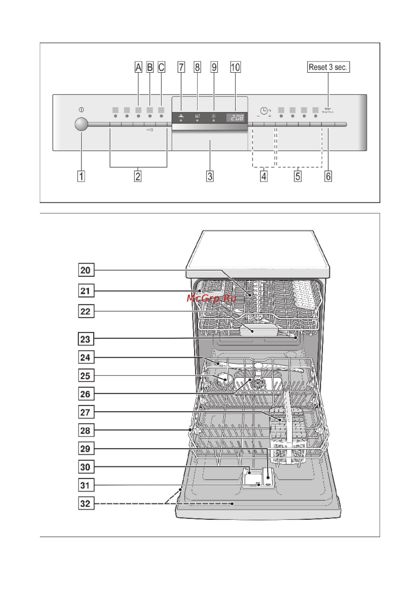Siemens SN25M230 Инструкция по эксплуатации онлайн [6/34] 27124