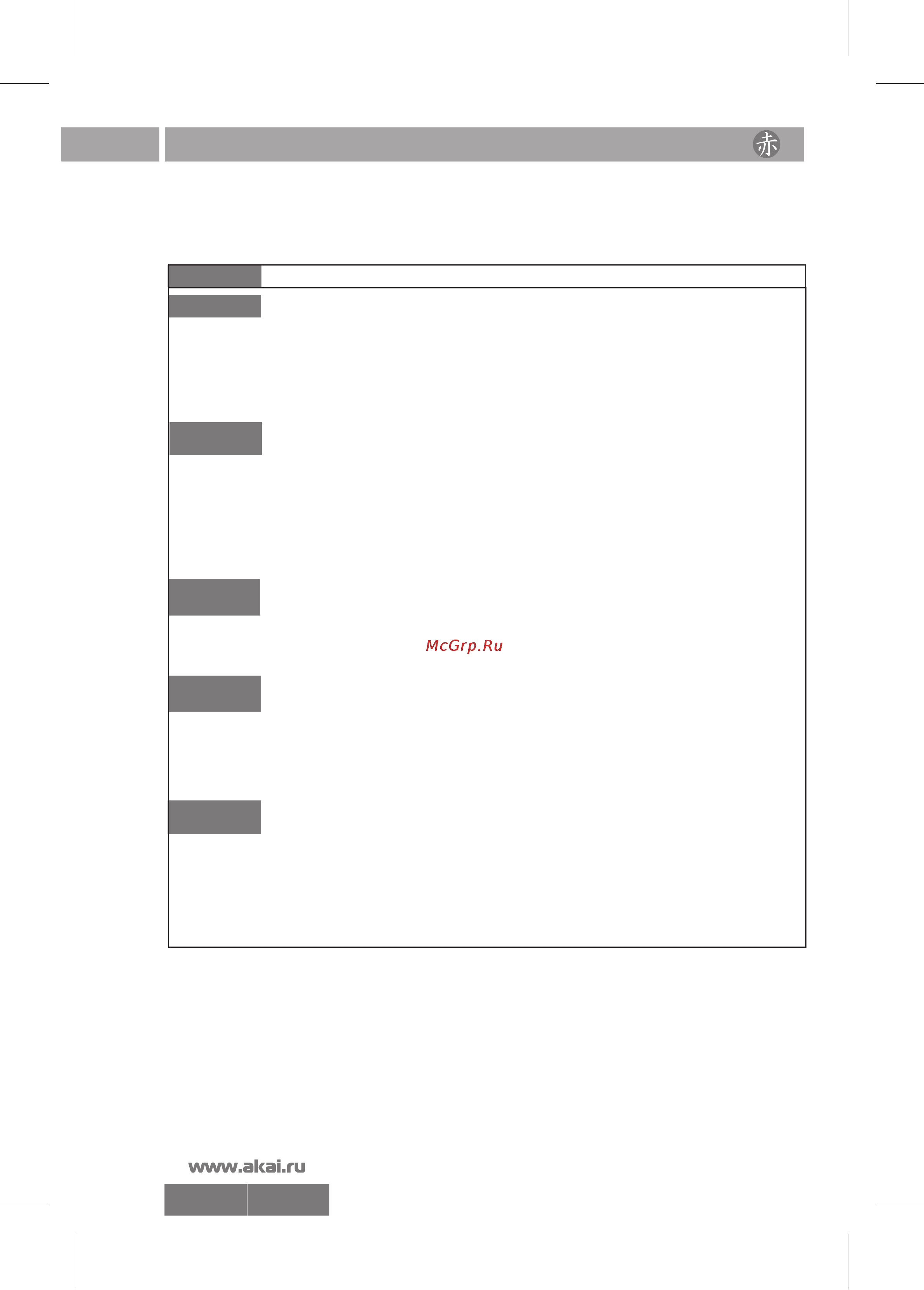 Akai DV-P6899KHUC [22/25] 6899kh pdf