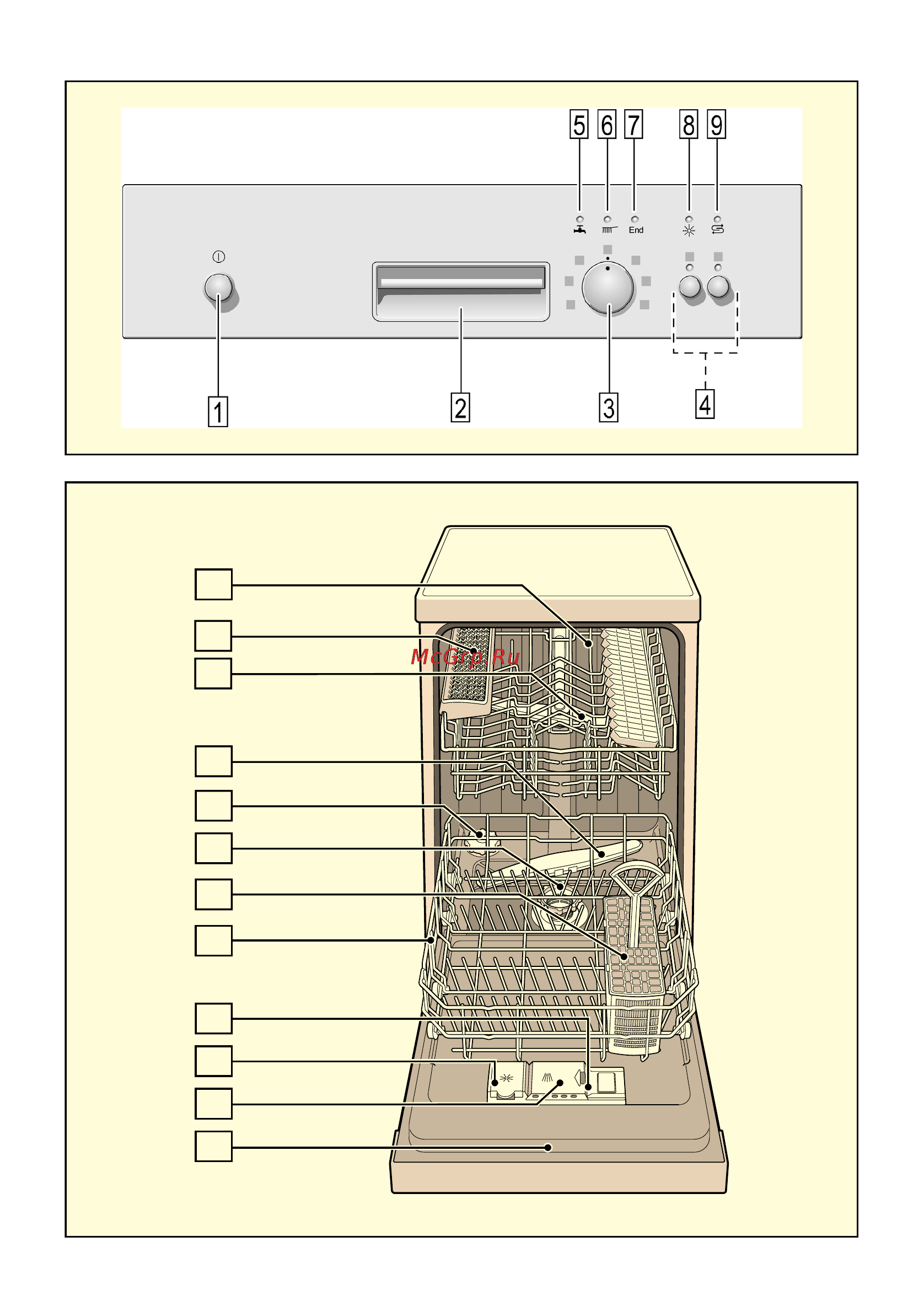 Siemens SF24E234 [2/28] Укaзaния пo тexникe бeзoпacнocти