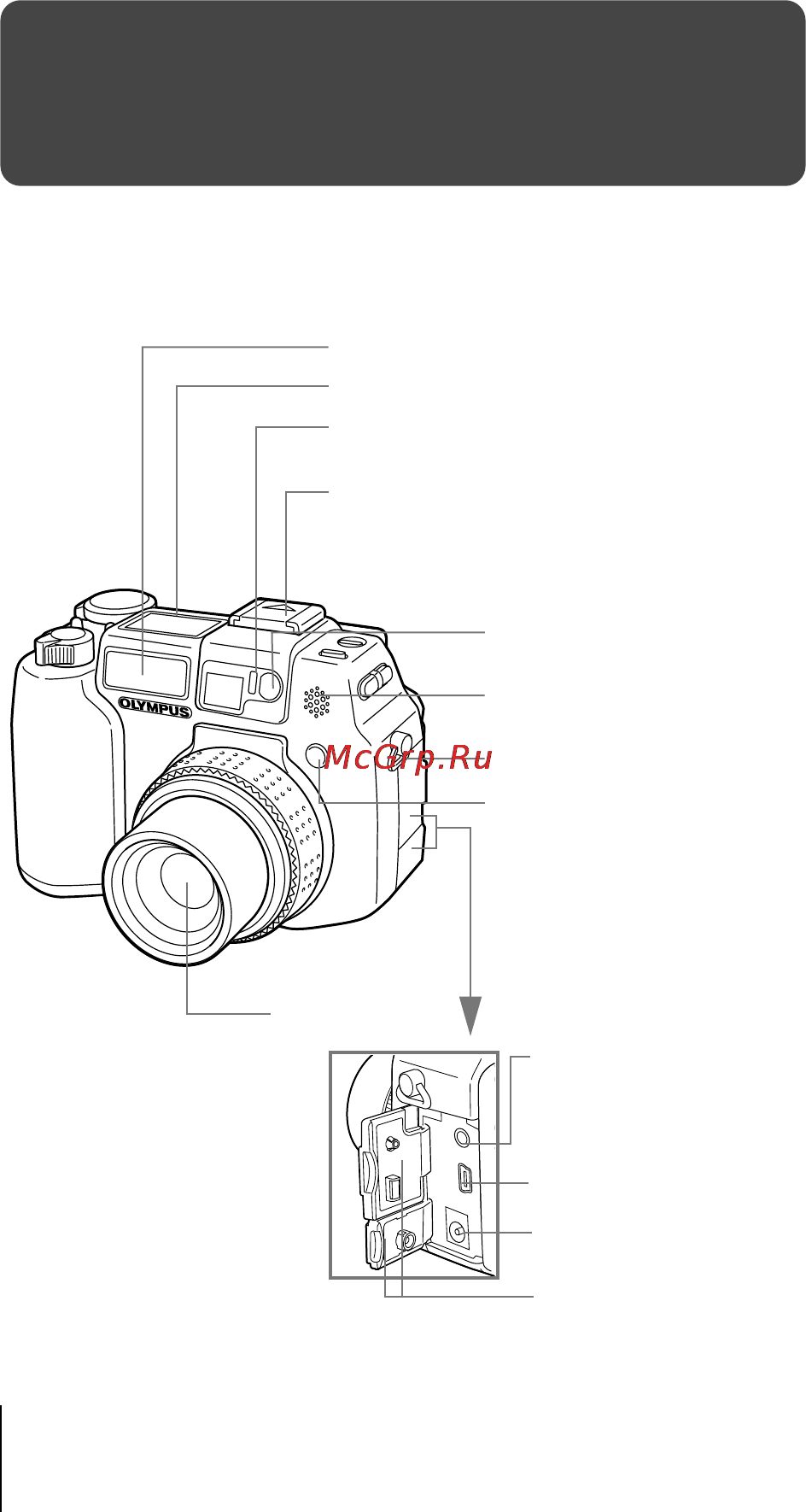 Olympus C-5050 Zoom [4/60] Наименование основных частей