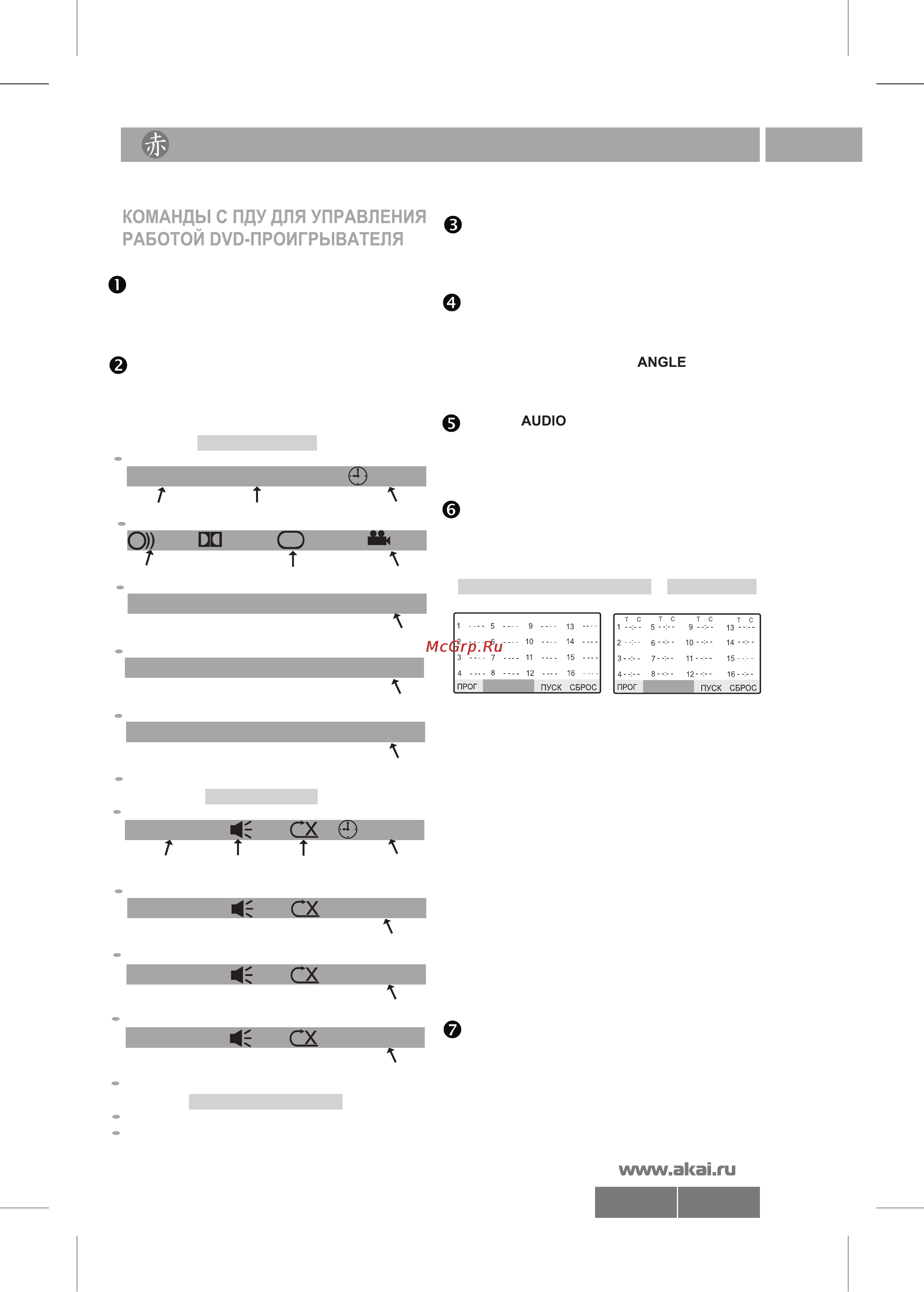 Akai DV-P6344KDM [9/22] 6344 pdf