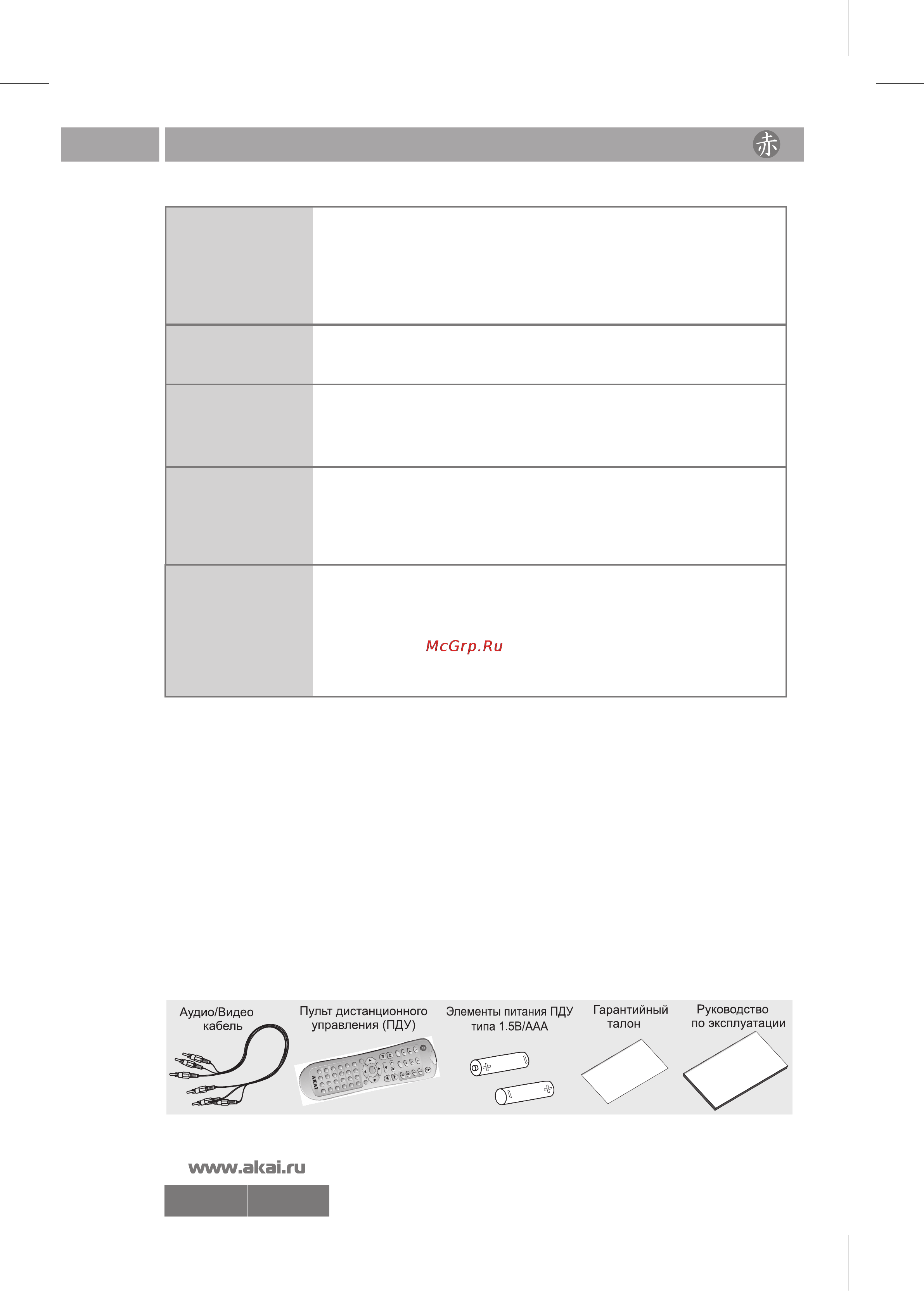 Akai DV-P6342KDM [20/20] 6342 pdf