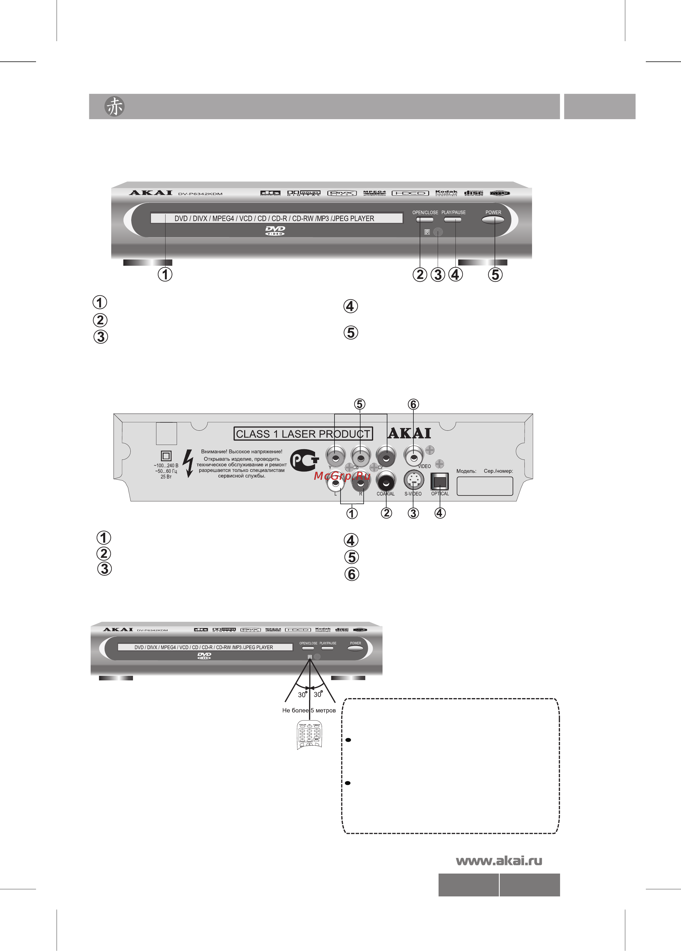 Akai DV-P6342KDM [5/20] 6342 pdf