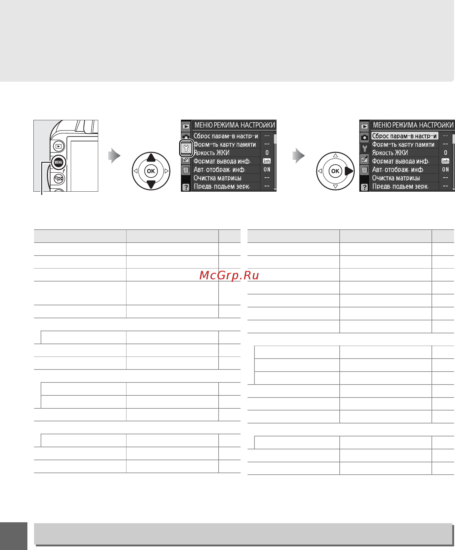 Nikon D3100 Kit 18-55 II Kit Black [152/224] Меню режима настройки настройка фотокамеры