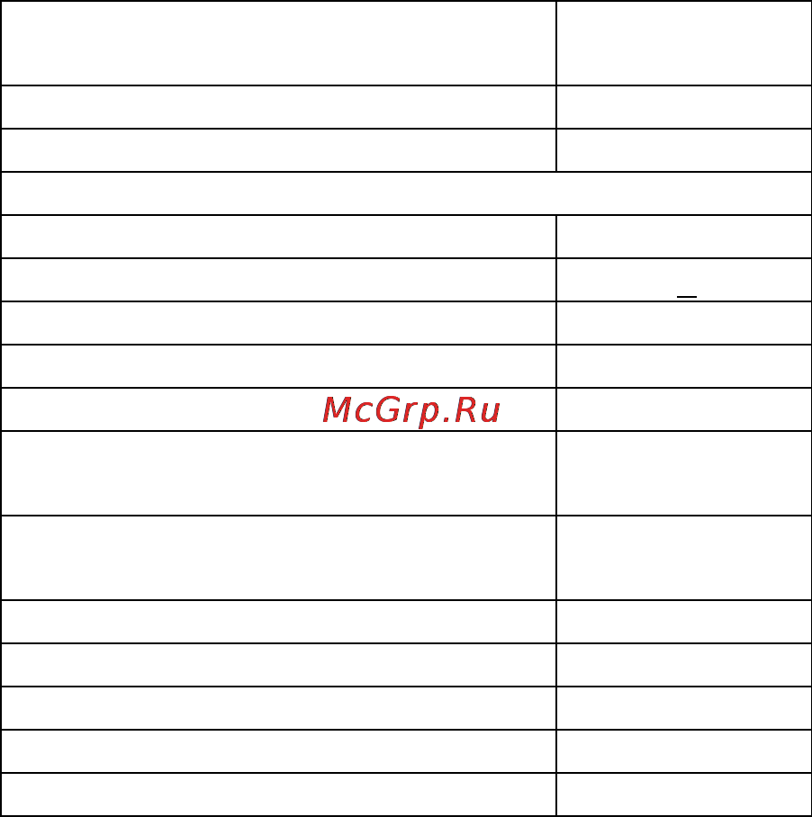 Fubag MASTERLINE 6 STAR-660 [3/4] Технические данные 4 технические данные