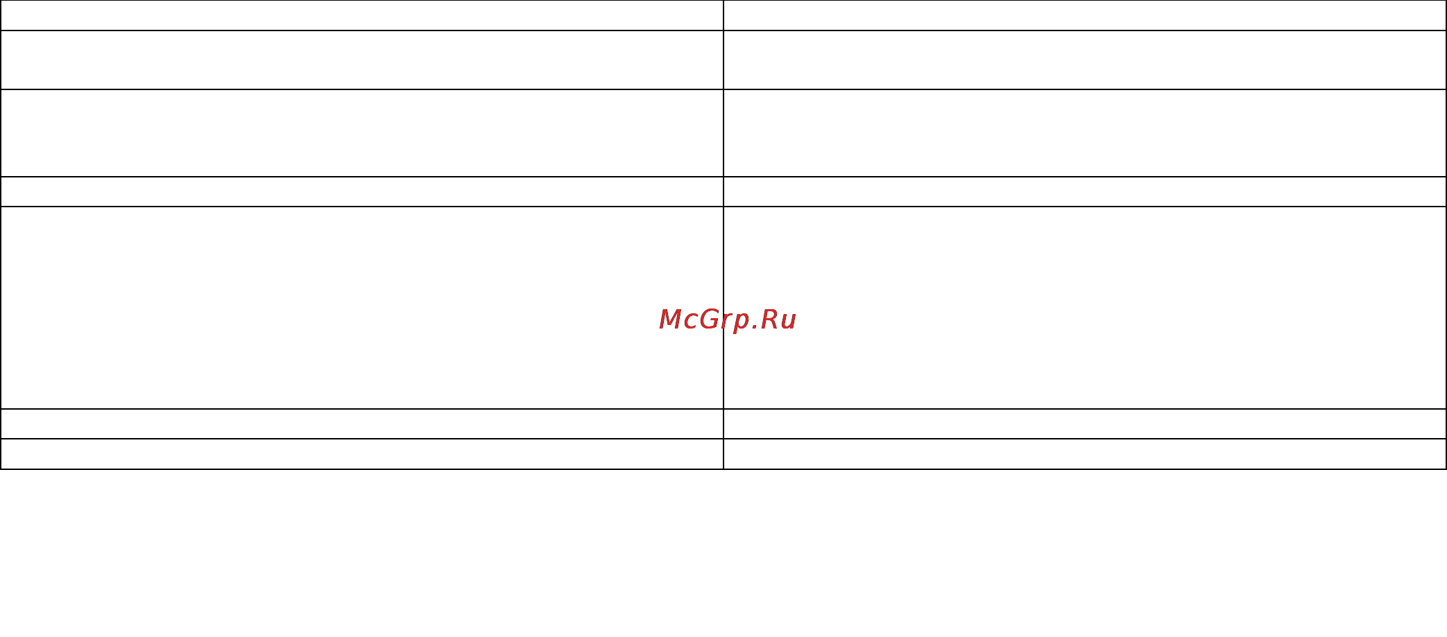 Fubag MASTERLINE 6 STAR-660 [4/4] Устранение неисправностей