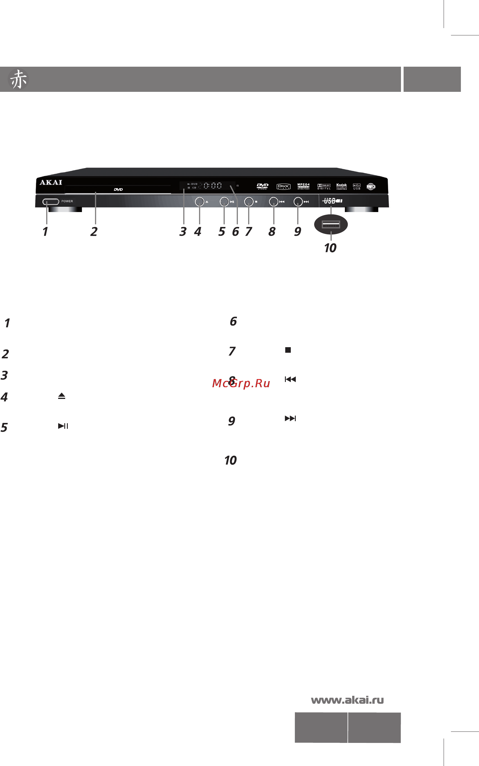 Akai DV-P701B [5/27] Органы управления dvd проигрывателем